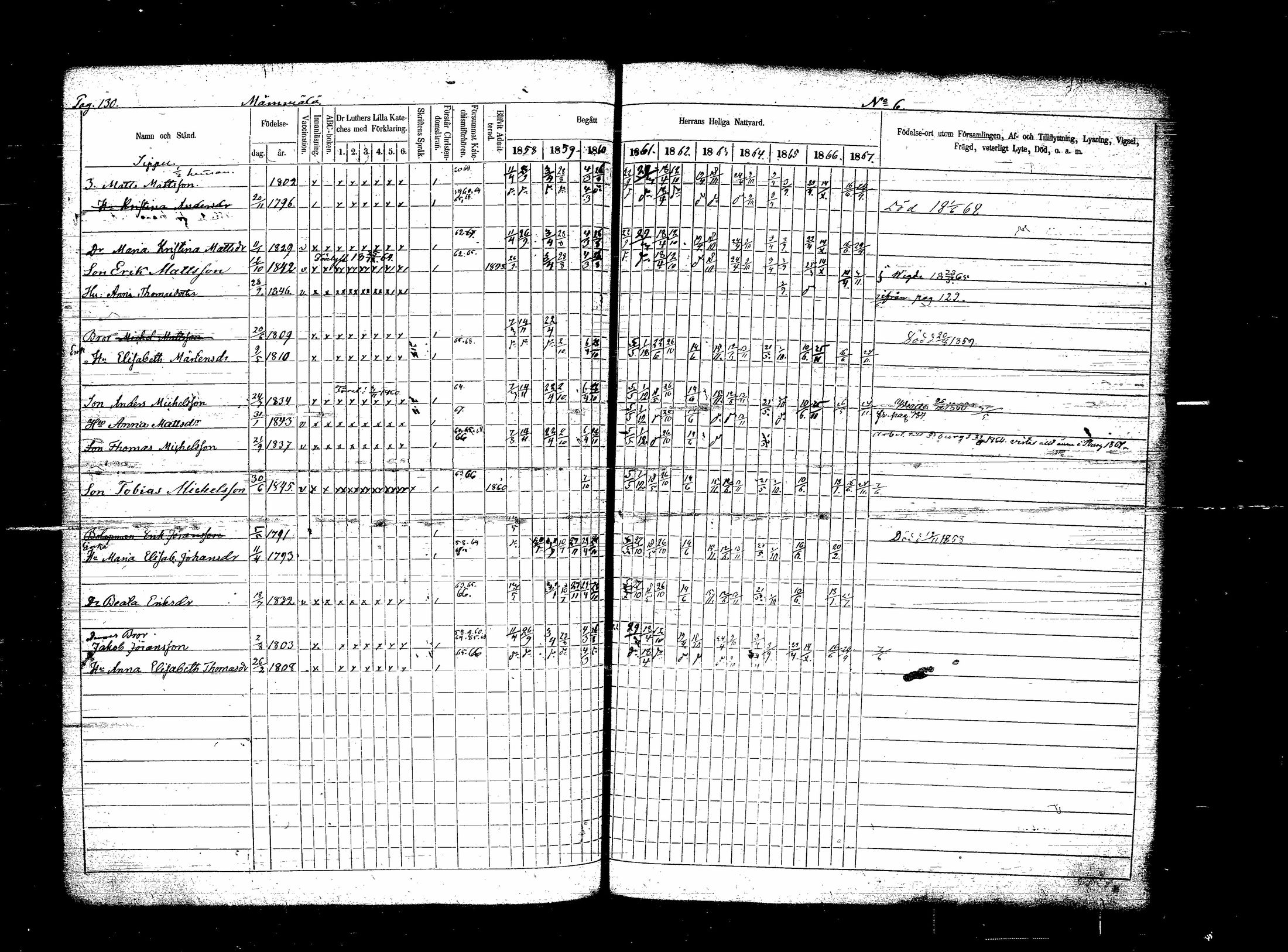[ ../kirjat/Kirkonkirjat/sippola/rippikirja_1858-1867_tk942/kuvat/253.jpg ]