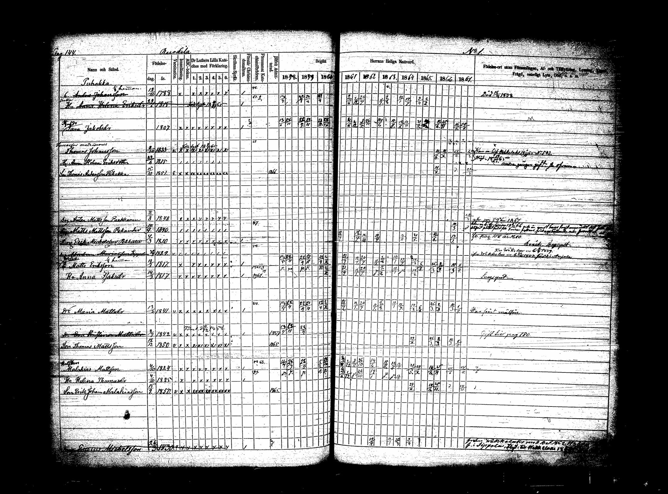 [ ../kirjat/Kirkonkirjat/sippola/rippikirja_1858-1867_tk942/kuvat/271.jpg ]