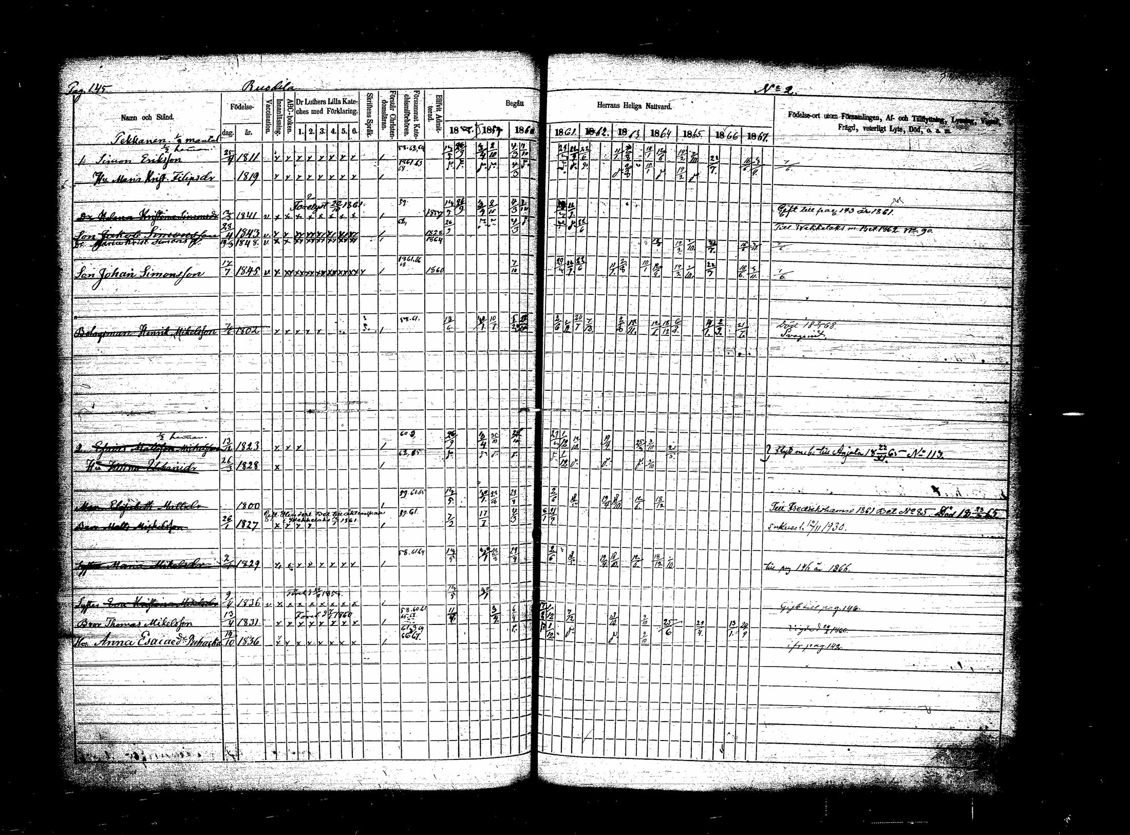 [ ../kirjat/Kirkonkirjat/sippola/rippikirja_1858-1867_tk942/kuvat/273.jpg ]