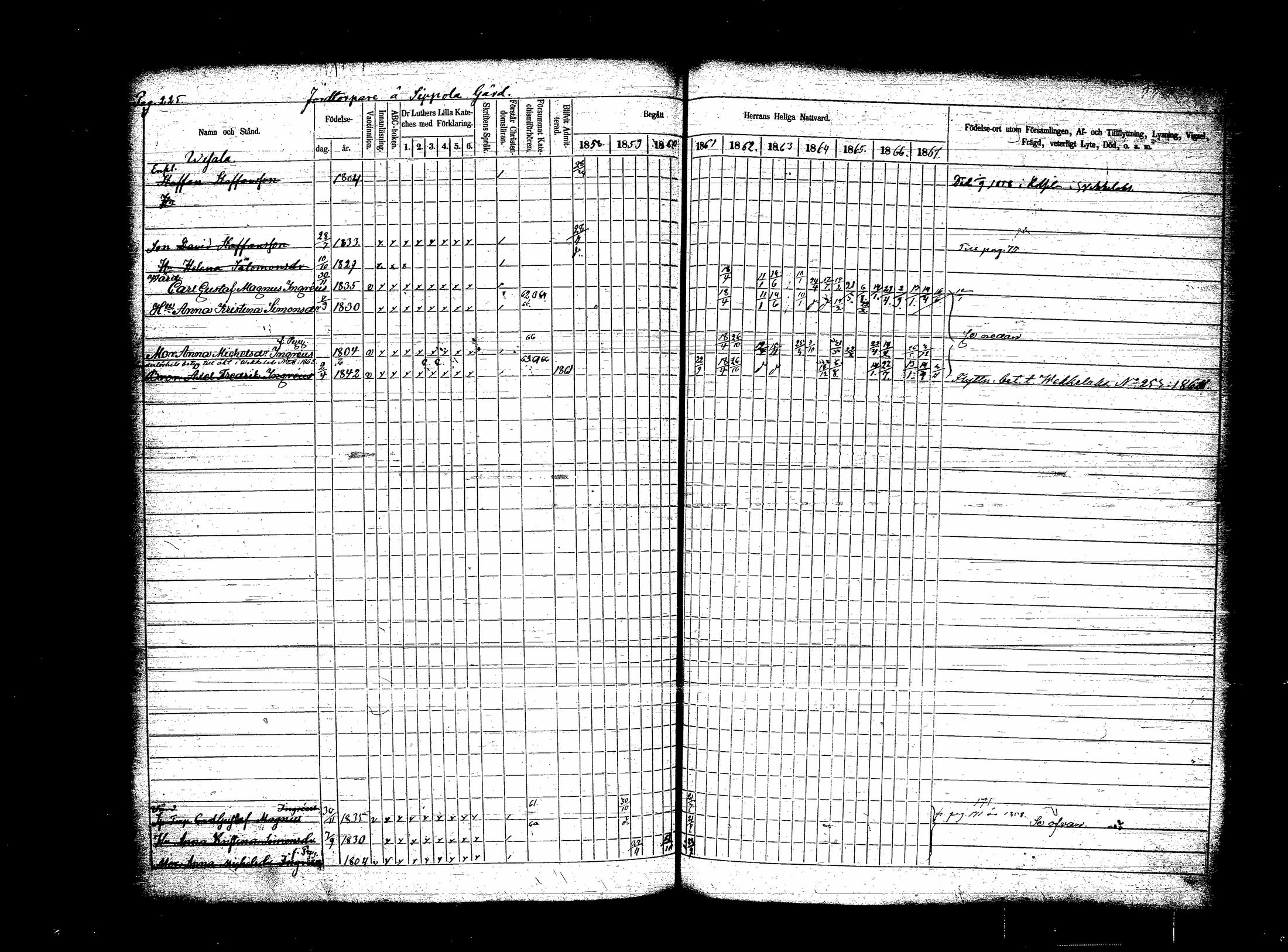 [ ../kirjat/Kirkonkirjat/sippola/rippikirja_1858-1867_tk942/kuvat/399.jpg ]