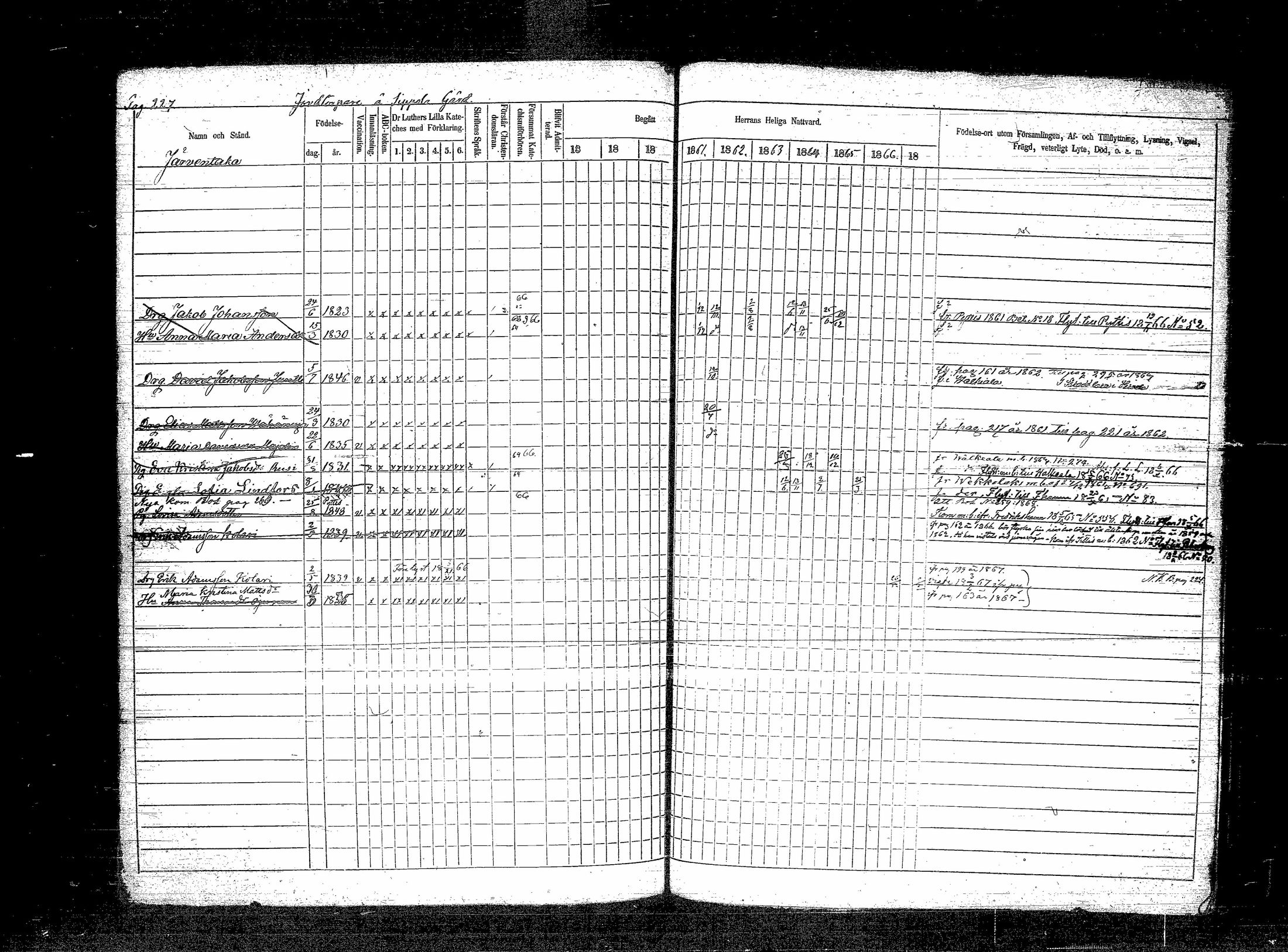 [ ../kirjat/Kirkonkirjat/sippola/rippikirja_1858-1867_tk942/kuvat/404.jpg ]