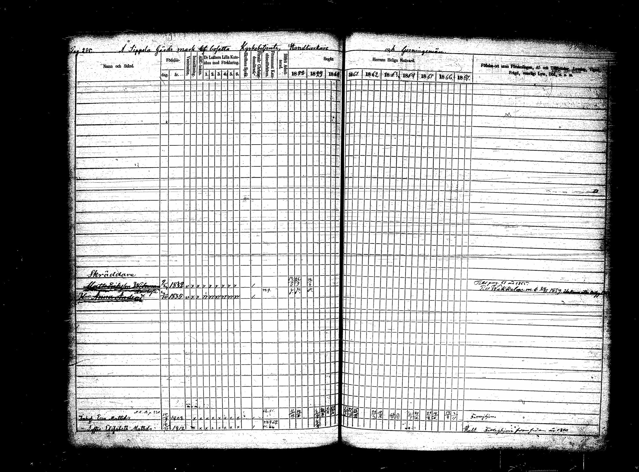 [ ../kirjat/Kirkonkirjat/sippola/rippikirja_1858-1867_tk942/kuvat/412.jpg ]