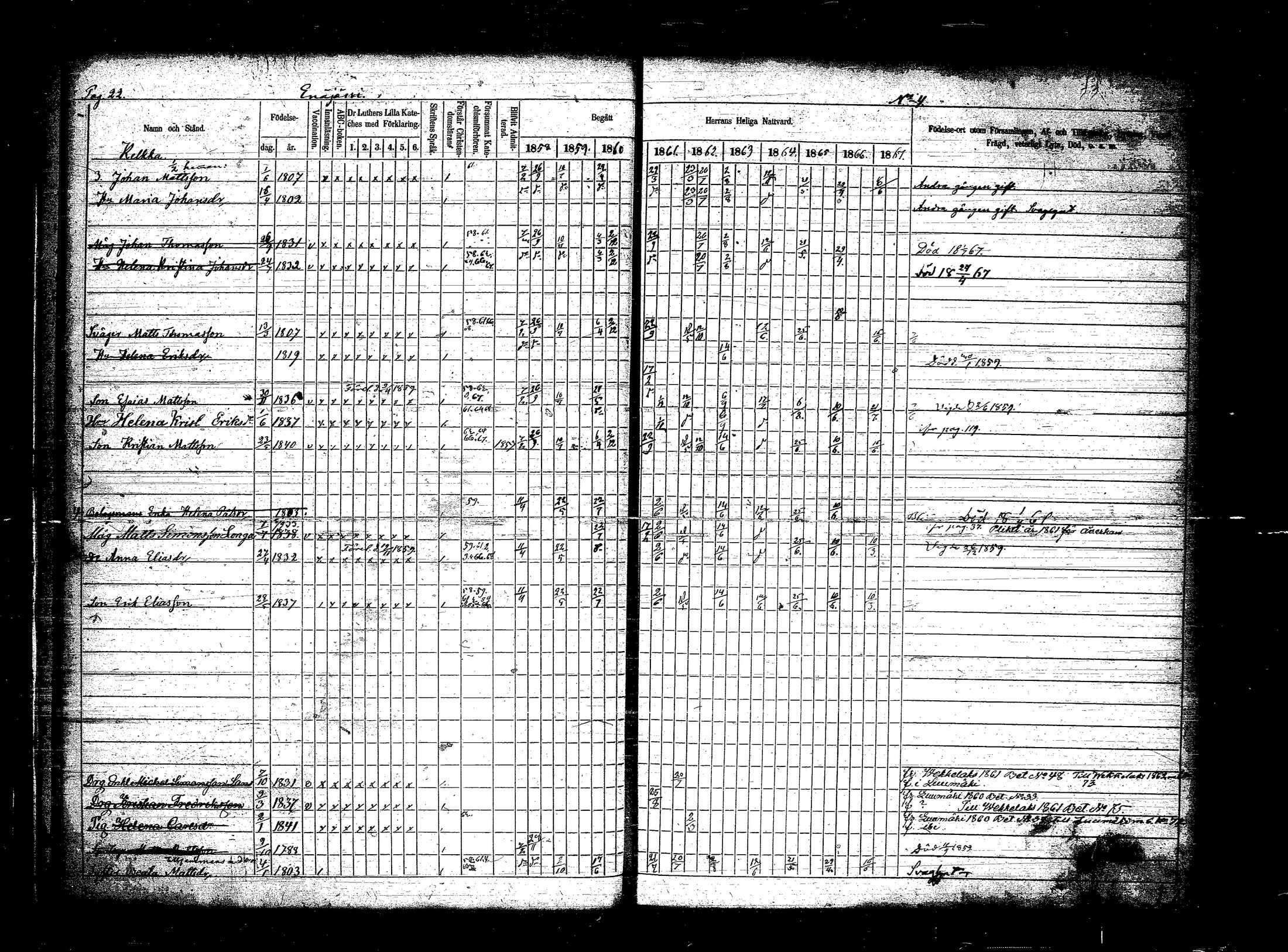 [ ../kirjat/Kirkonkirjat/sippola/rippikirja_1858-1867_tk942/kuvat/43.jpg ]