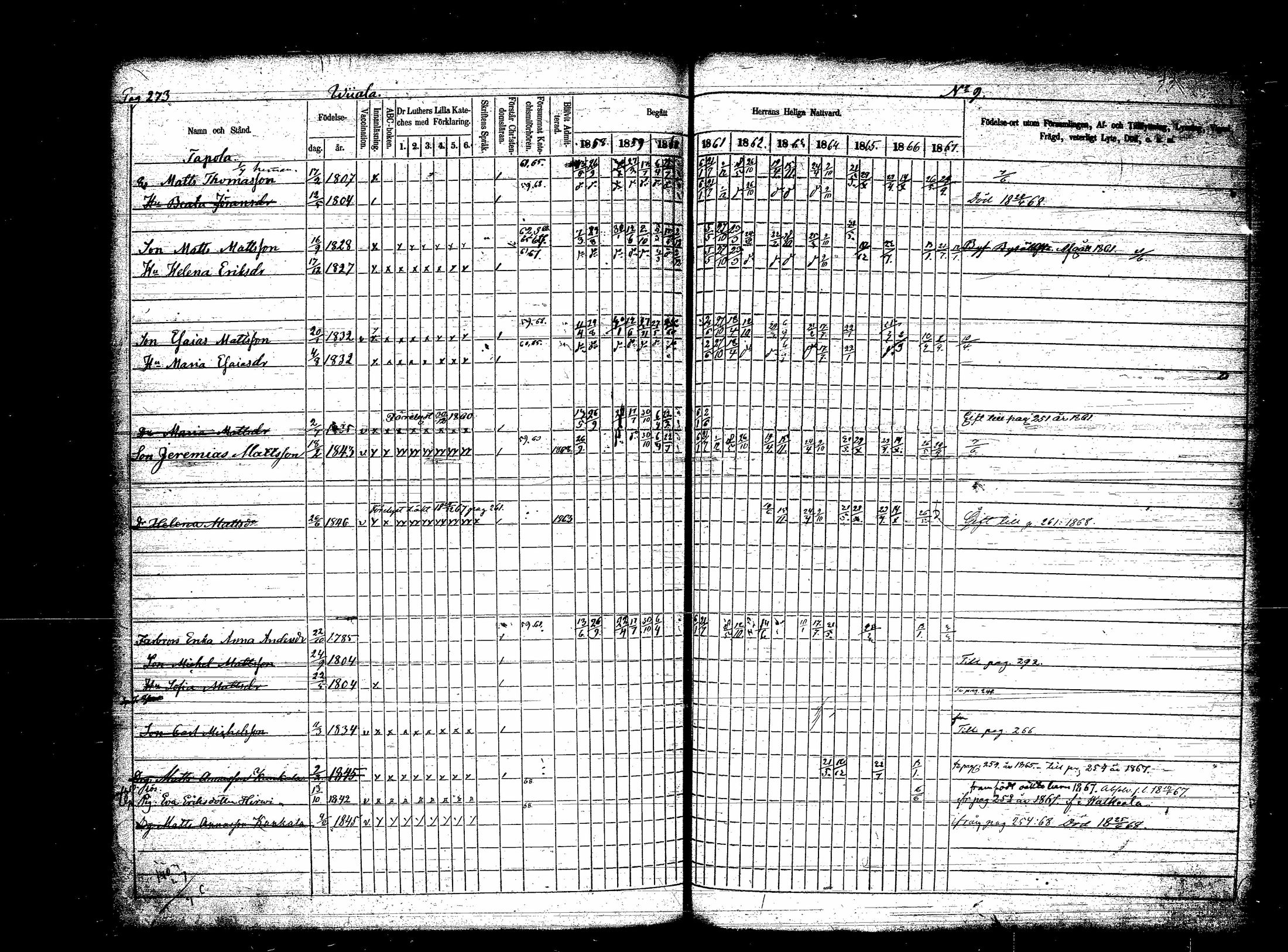 [ ../kirjat/Kirkonkirjat/sippola/rippikirja_1858-1867_tk942/kuvat/483.jpg ]