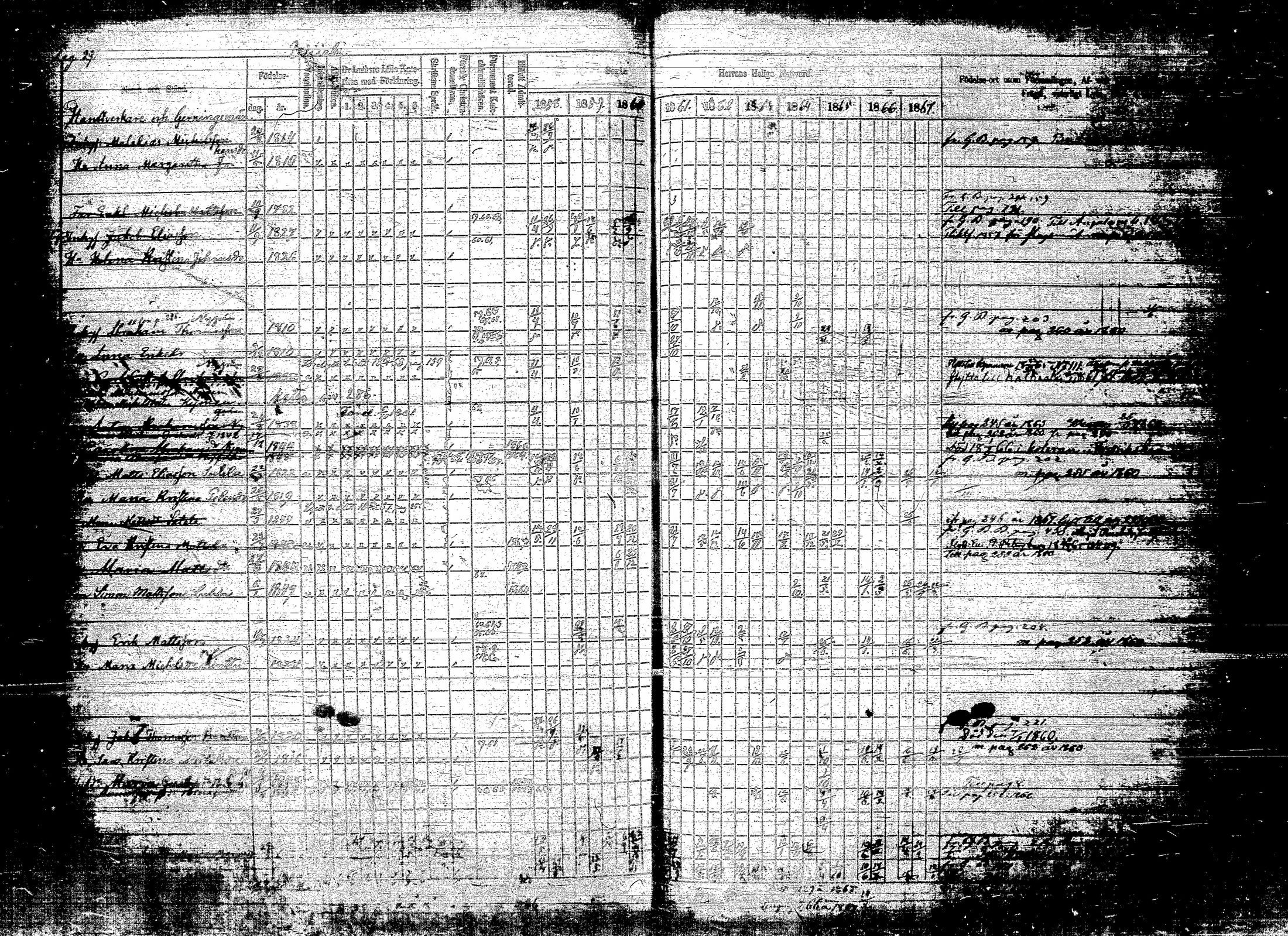[ ../kirjat/Kirkonkirjat/sippola/rippikirja_1858-1867_tk942/kuvat/522.jpg ]