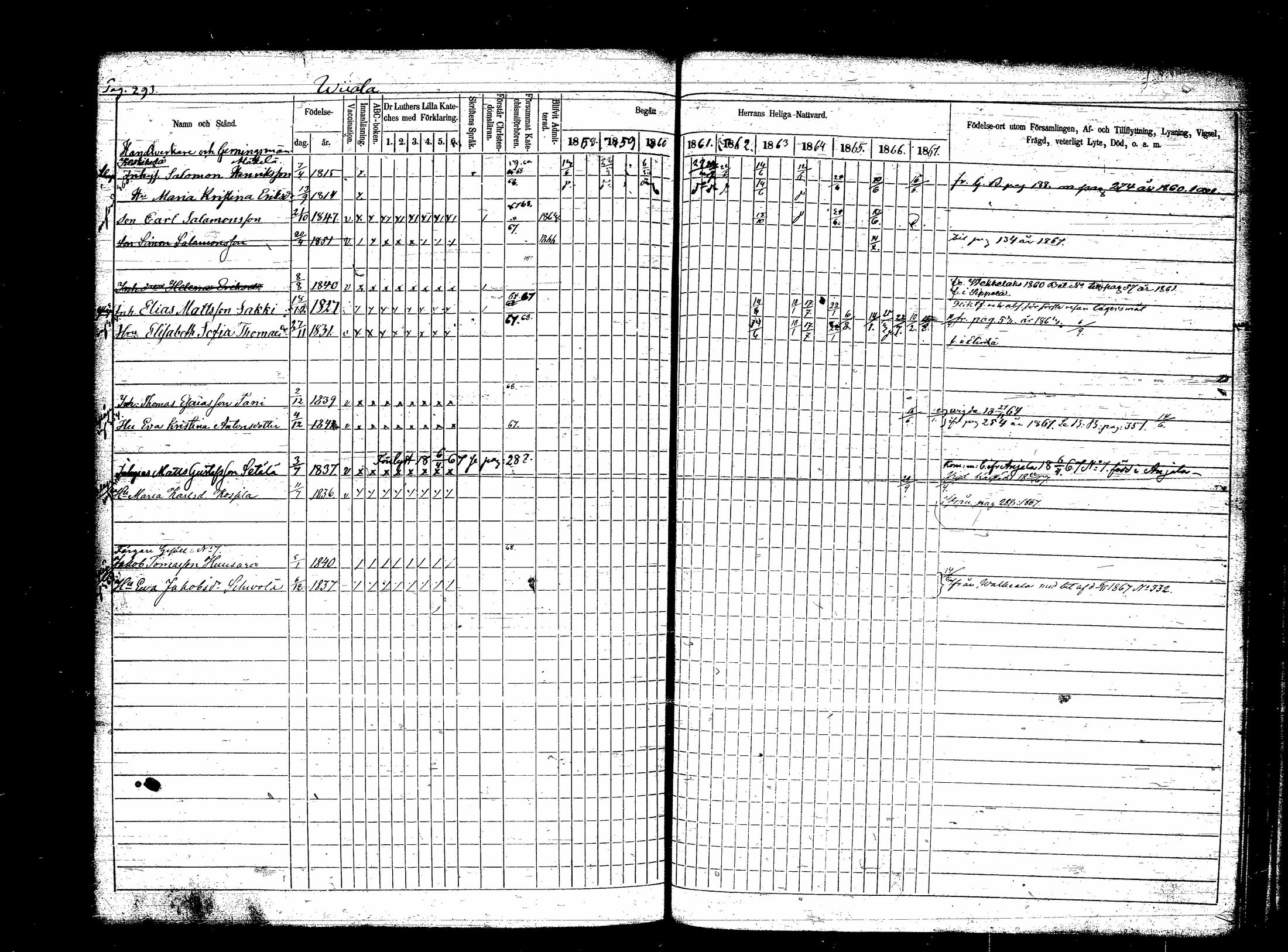 [ ../kirjat/Kirkonkirjat/sippola/rippikirja_1858-1867_tk942/kuvat/530.jpg ]