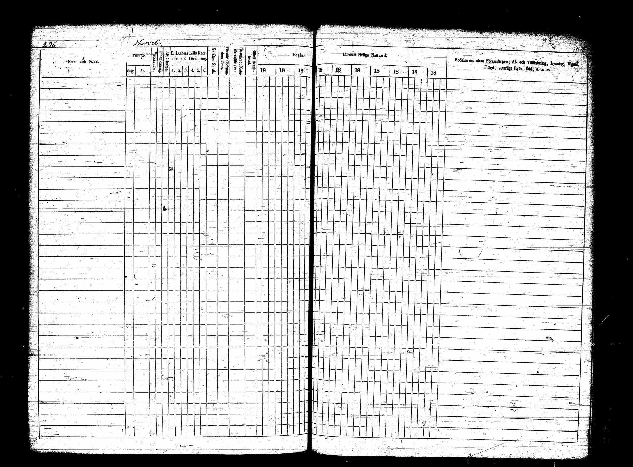 [ ../kirjat/Kirkonkirjat/sippola/rippikirja_1858-1867_tk942/kuvat/534.jpg ]