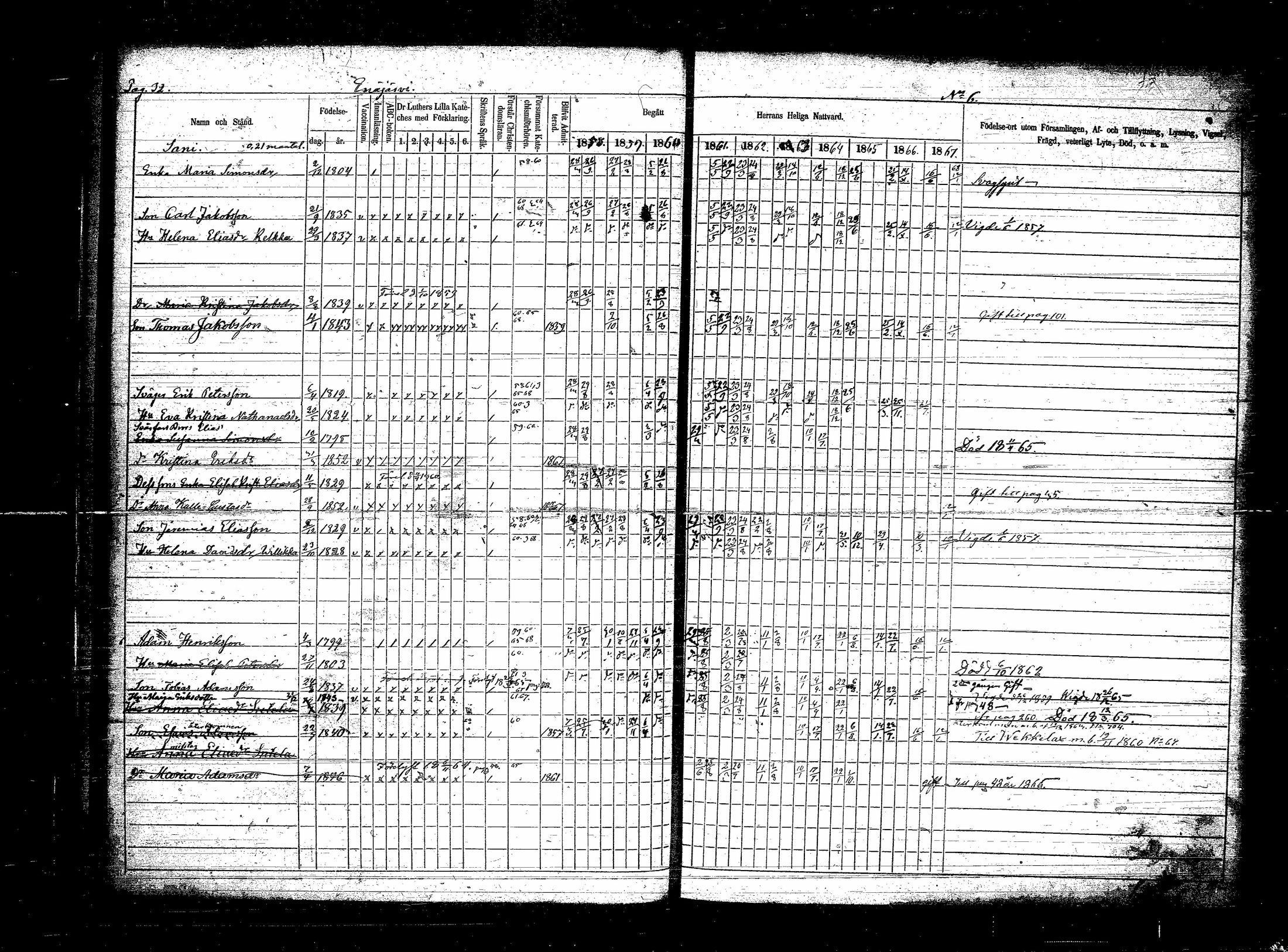 [ ../kirjat/Kirkonkirjat/sippola/rippikirja_1858-1867_tk942/kuvat/59.jpg ]