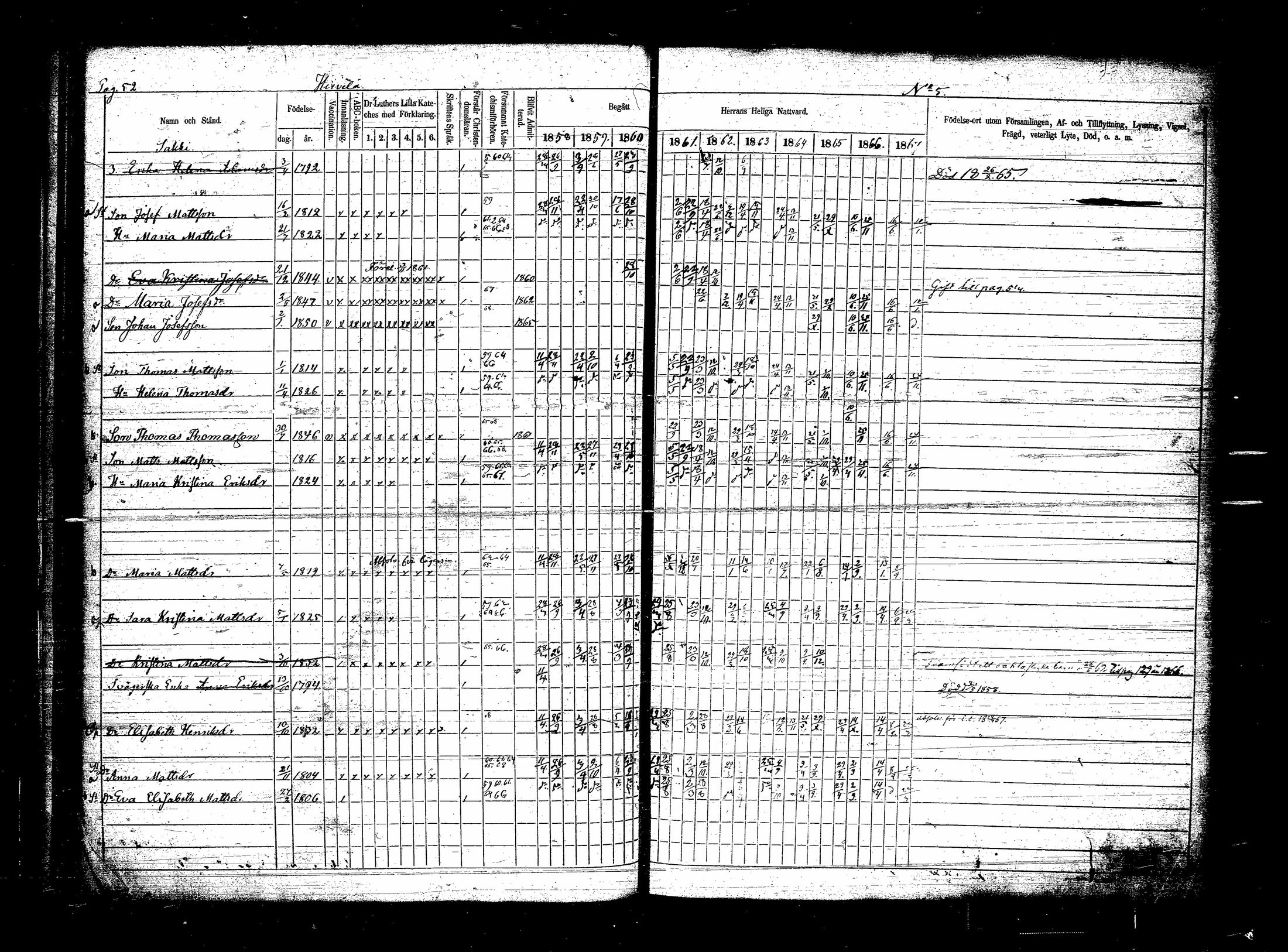 [ ../kirjat/Kirkonkirjat/sippola/rippikirja_1858-1867_tk942/kuvat/97.jpg ]