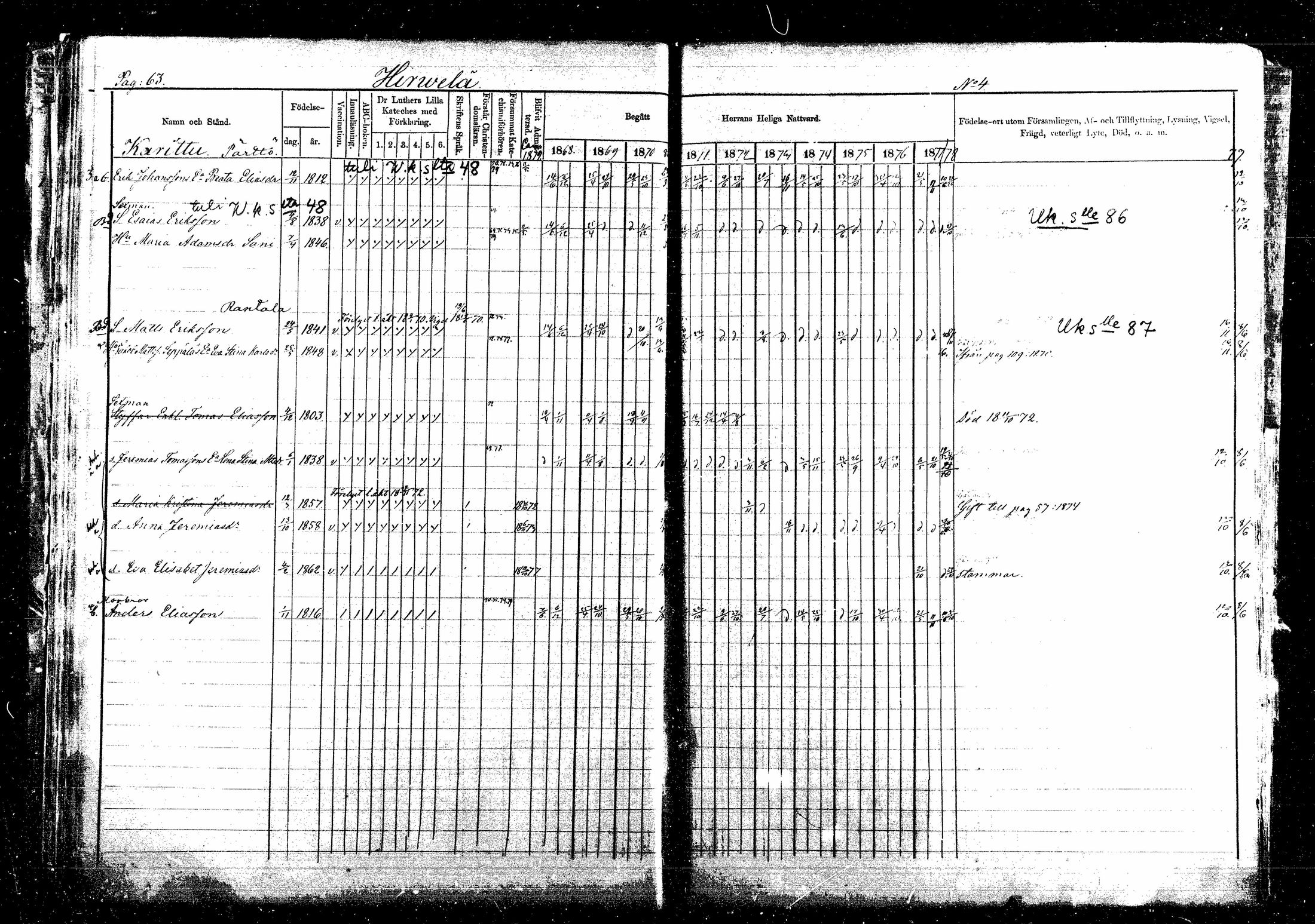 [ ../kirjat/Kirkonkirjat/sippola/rippikirja_1868-1880_mko55-67/kuvat/105.jpg ]