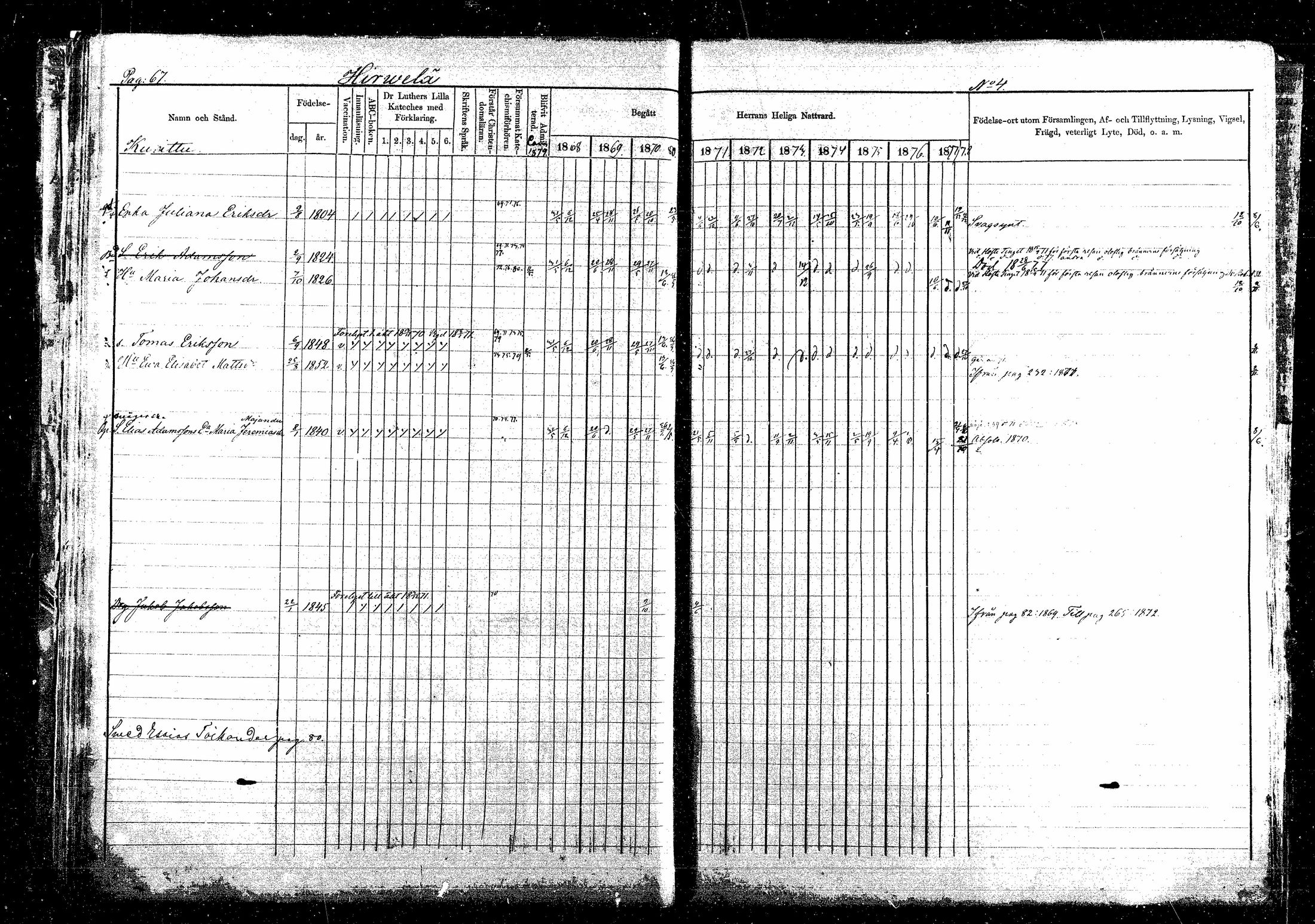 [ ../kirjat/Kirkonkirjat/sippola/rippikirja_1868-1880_mko55-67/kuvat/113.jpg ]