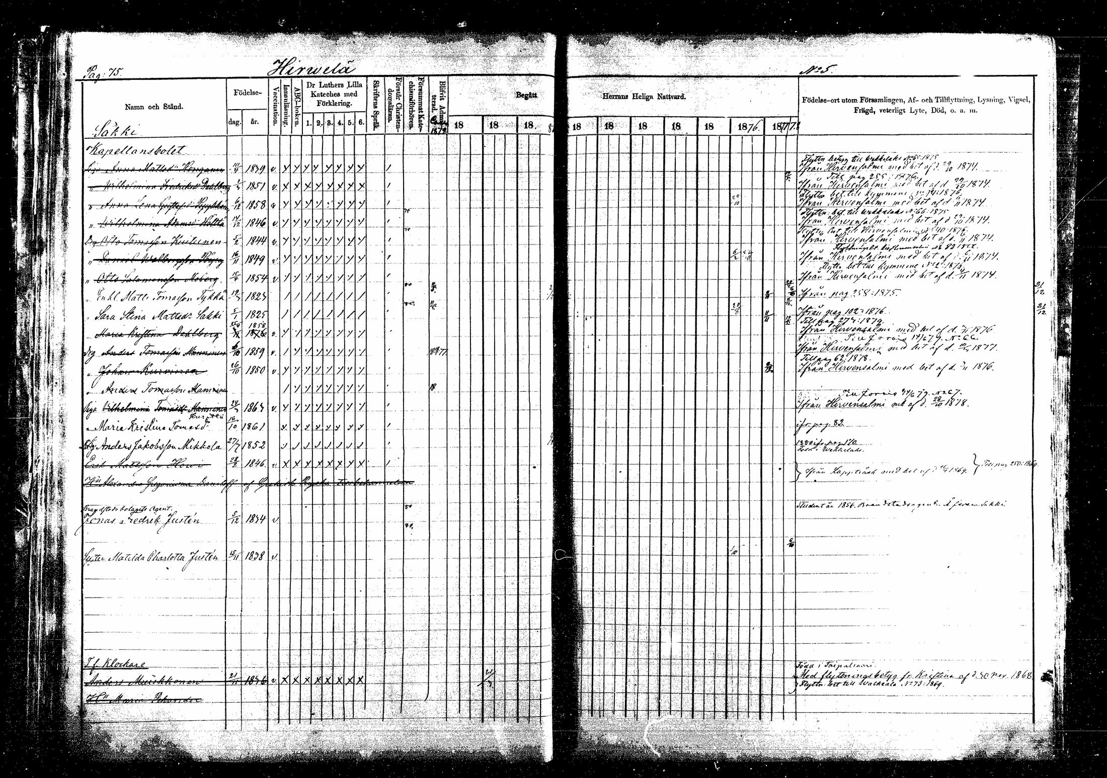 [ ../kirjat/Kirkonkirjat/sippola/rippikirja_1868-1880_mko55-67/kuvat/127.jpg ]
