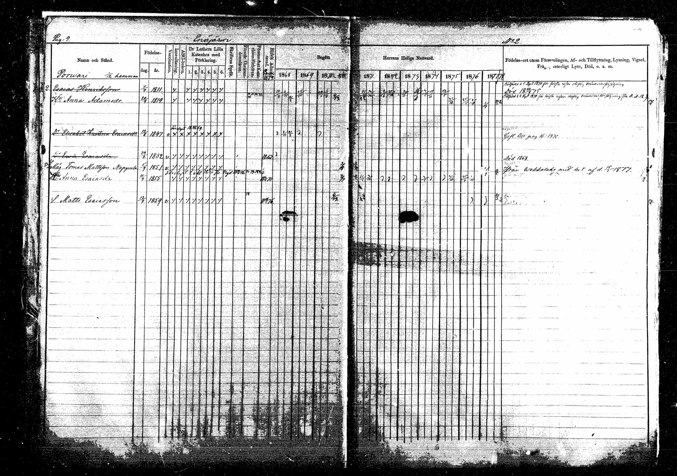 [ ../kirjat/Kirkonkirjat/sippola/rippikirja_1868-1880_mko55-67/kuvat/14.jpg ]