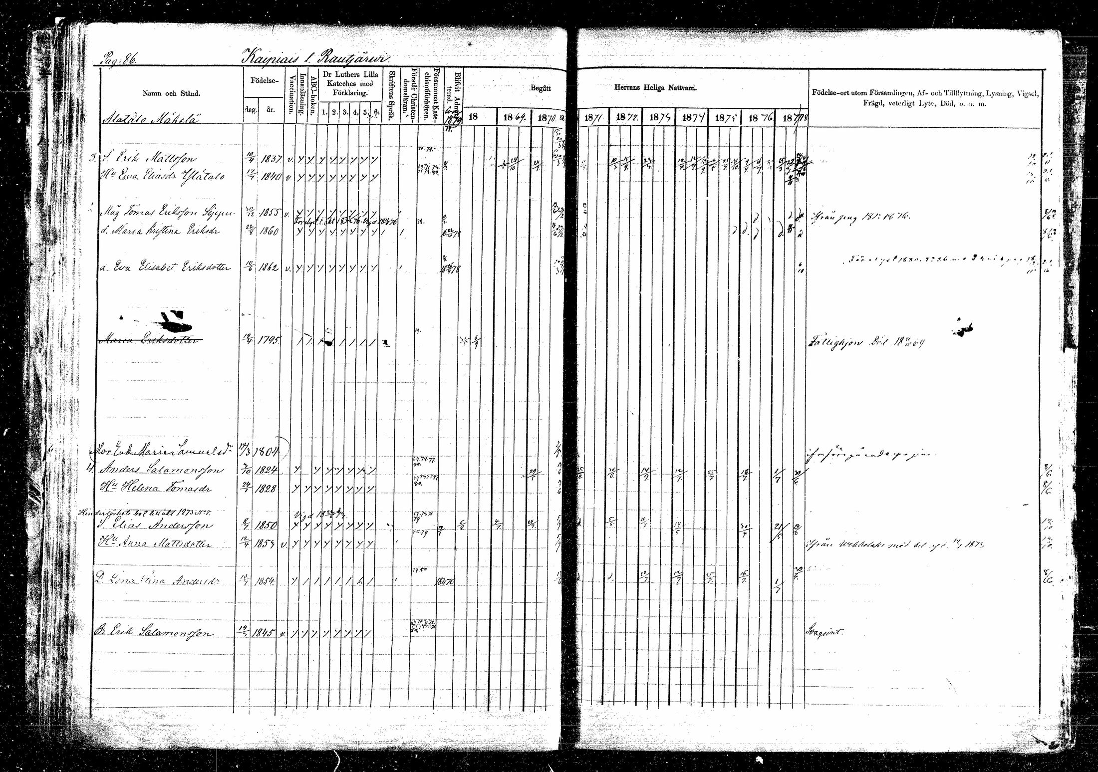 [ ../kirjat/Kirkonkirjat/sippola/rippikirja_1868-1880_mko55-67/kuvat/148.jpg ]