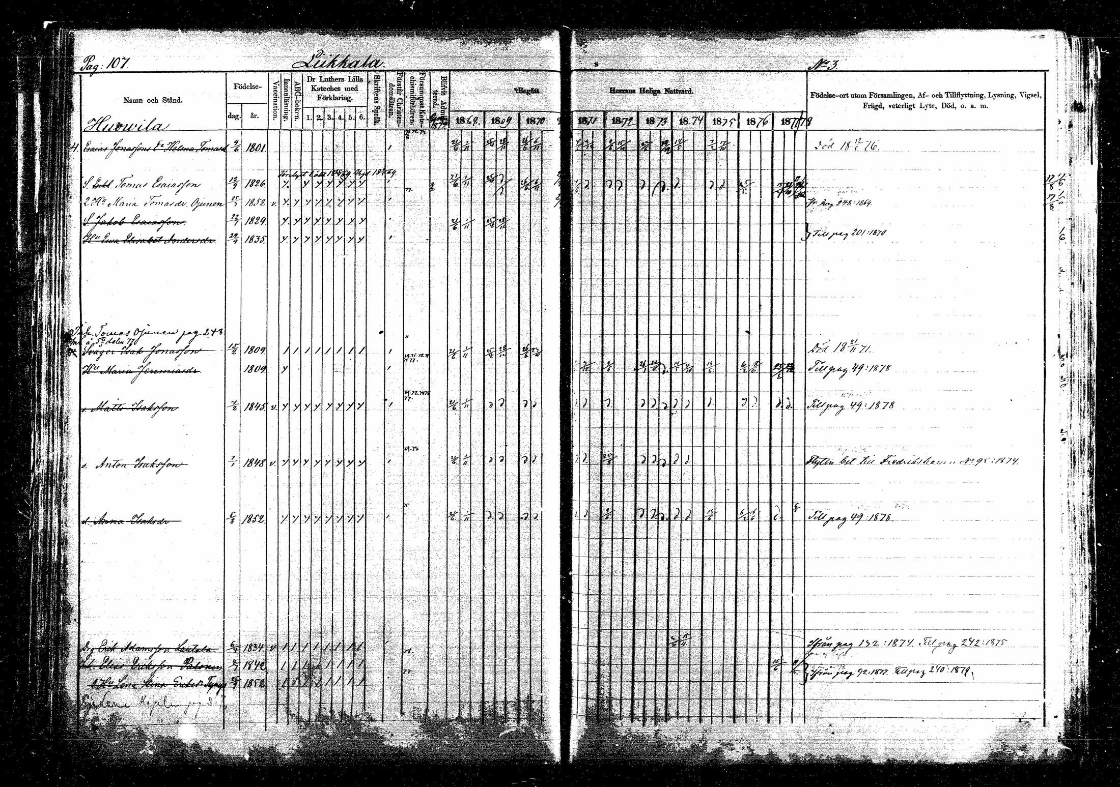 [ ../kirjat/Kirkonkirjat/sippola/rippikirja_1868-1880_mko55-67/kuvat/188.jpg ]