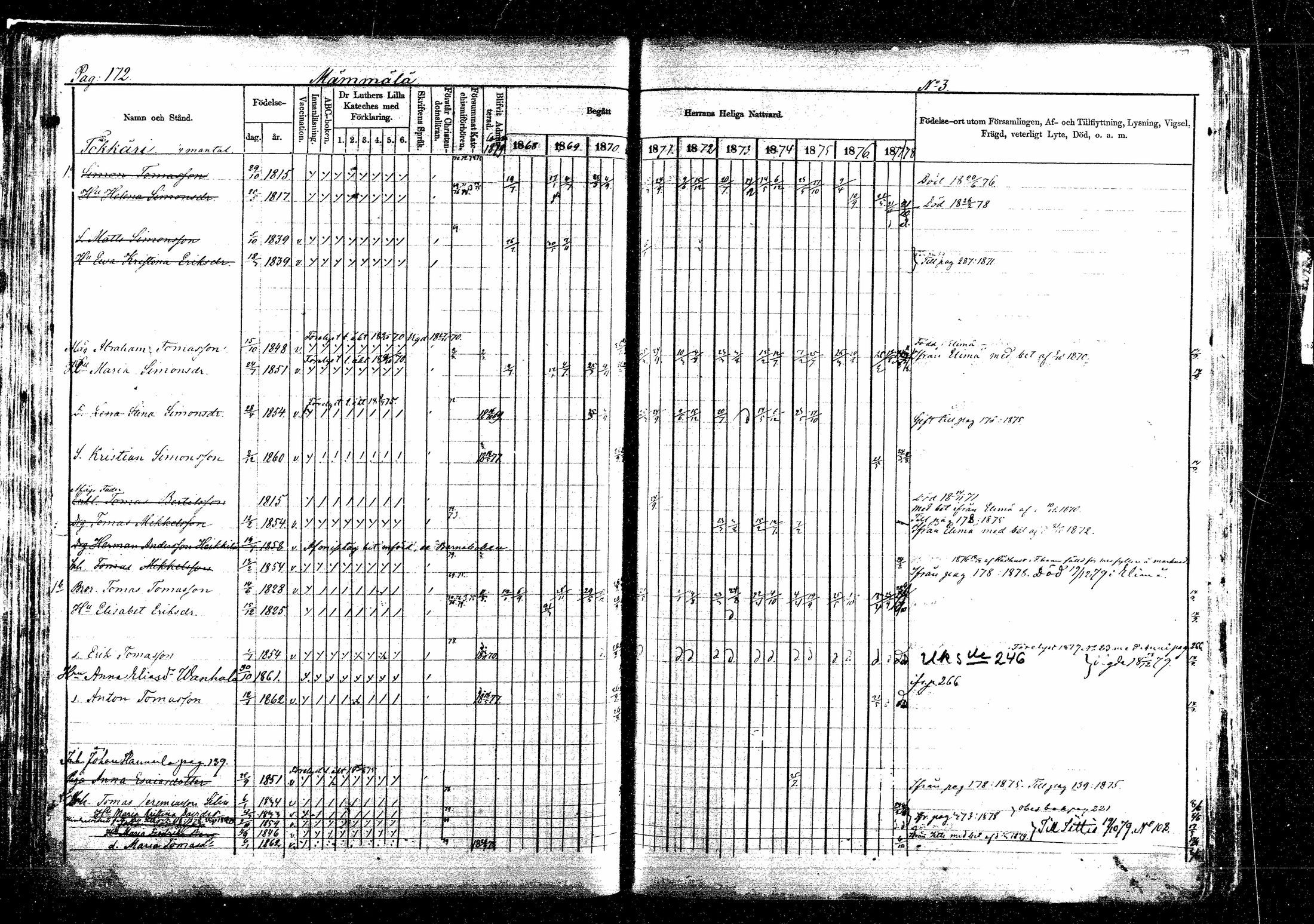 [ ../kirjat/Kirkonkirjat/sippola/rippikirja_1868-1880_mko55-67/kuvat/299.jpg ]