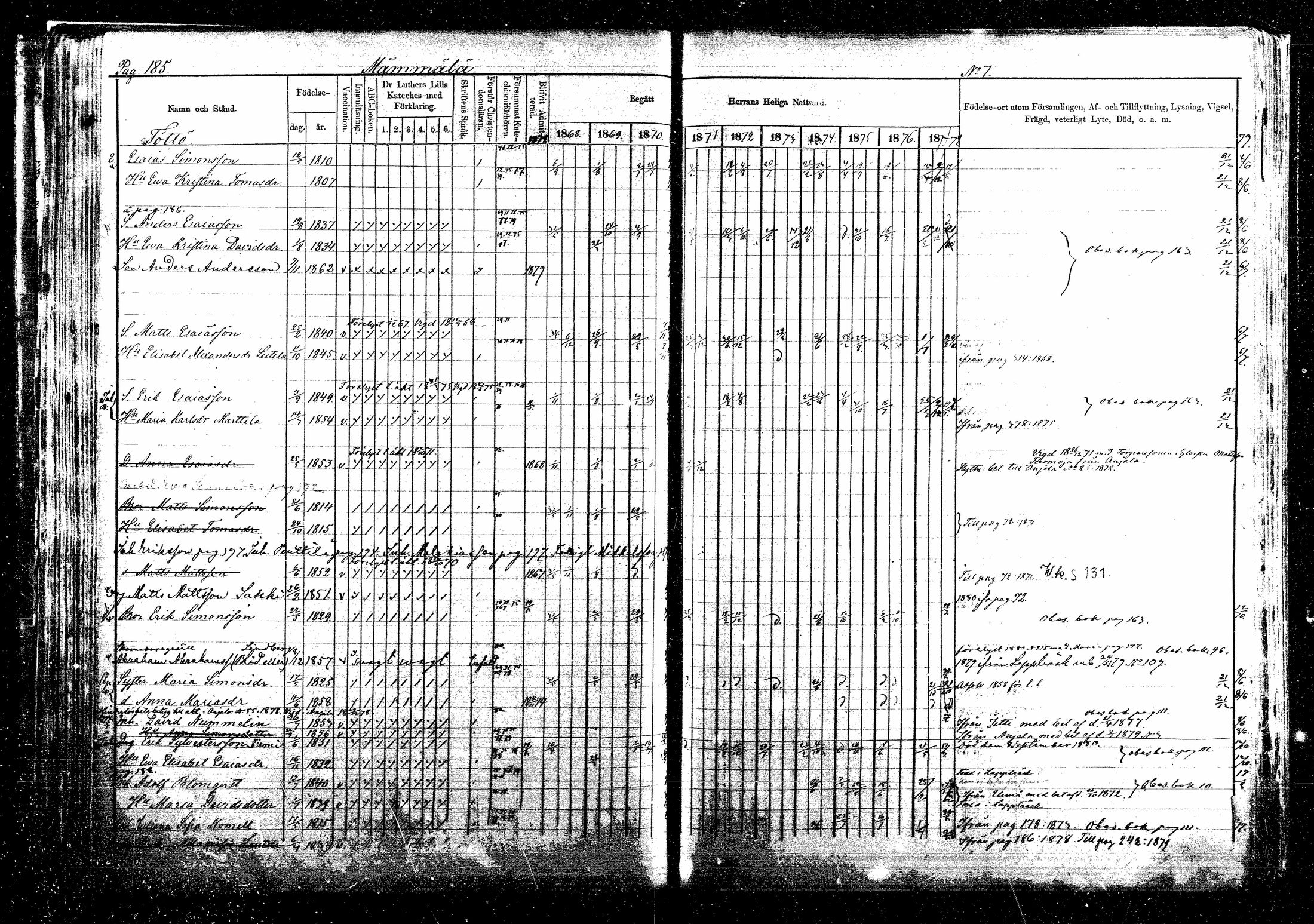 [ ../kirjat/Kirkonkirjat/sippola/rippikirja_1868-1880_mko55-67/kuvat/318.jpg ]