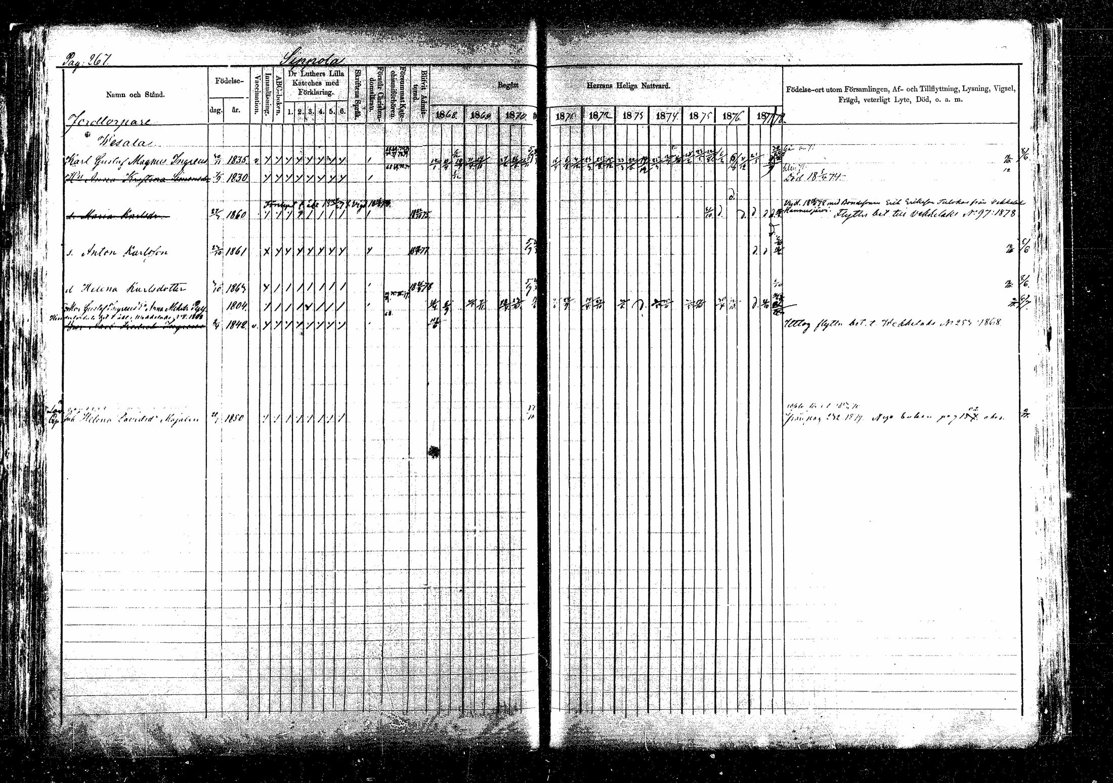 [ ../kirjat/Kirkonkirjat/sippola/rippikirja_1868-1880_mko55-67/kuvat/481.jpg ]