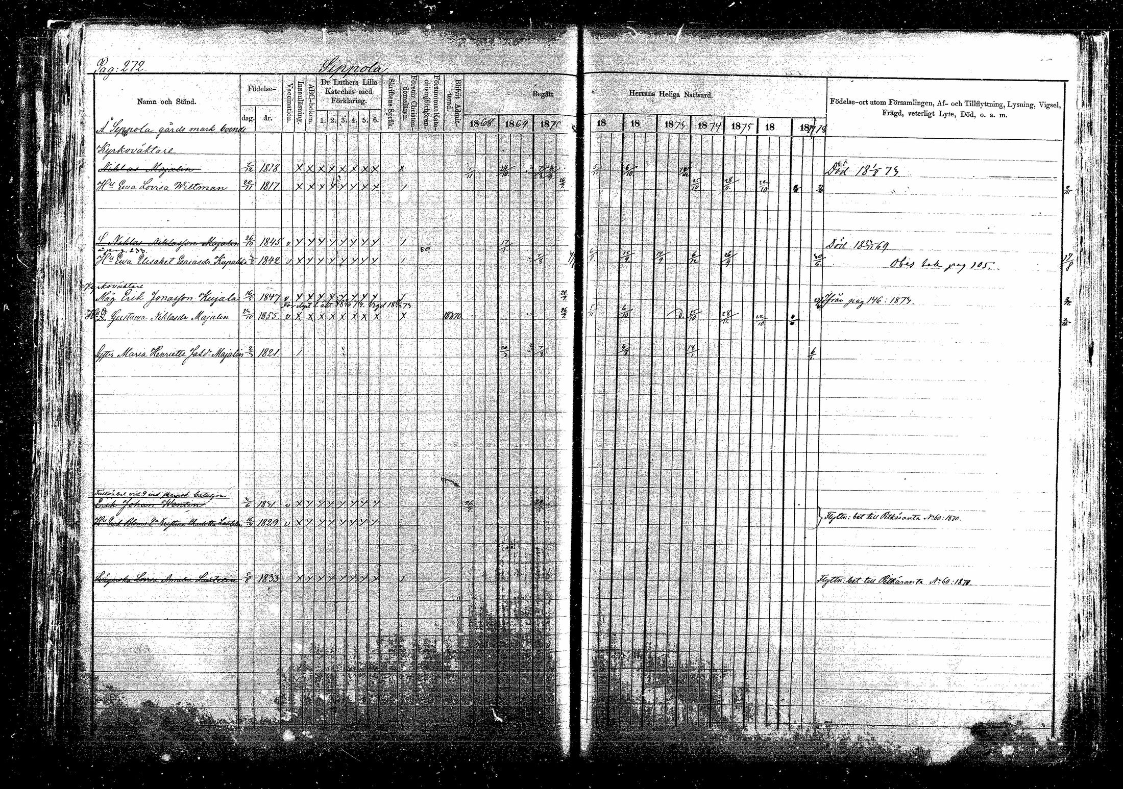 [ ../kirjat/Kirkonkirjat/sippola/rippikirja_1868-1880_mko55-67/kuvat/489.jpg ]