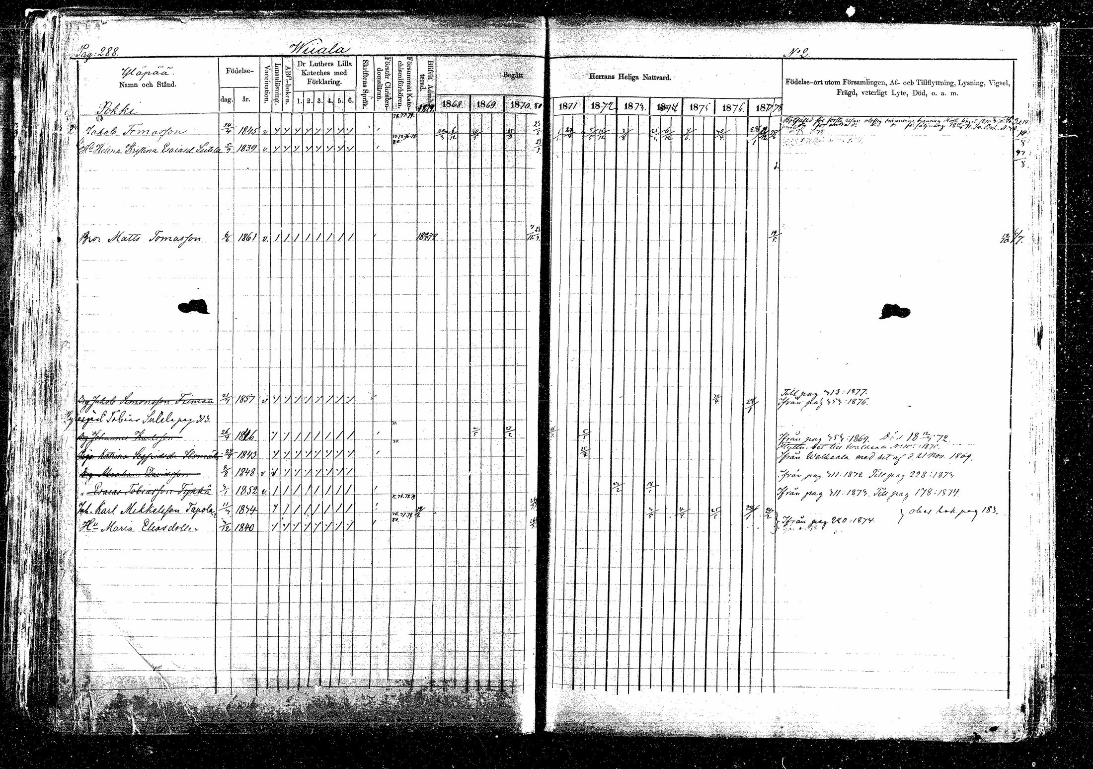 [ ../kirjat/Kirkonkirjat/sippola/rippikirja_1868-1880_mko55-67/kuvat/521.jpg ]