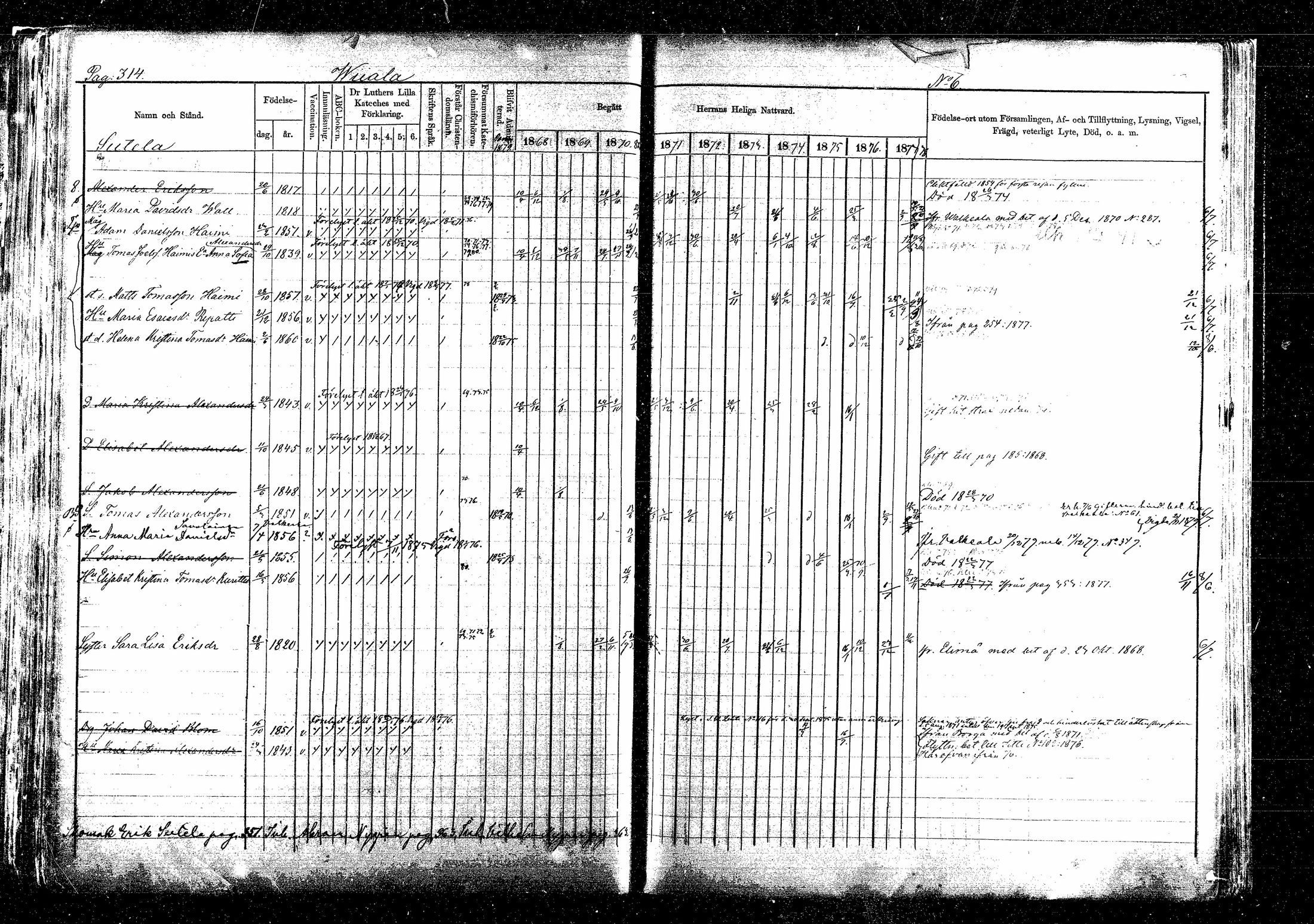 [ ../kirjat/Kirkonkirjat/sippola/rippikirja_1868-1880_mko55-67/kuvat/566.jpg ]
