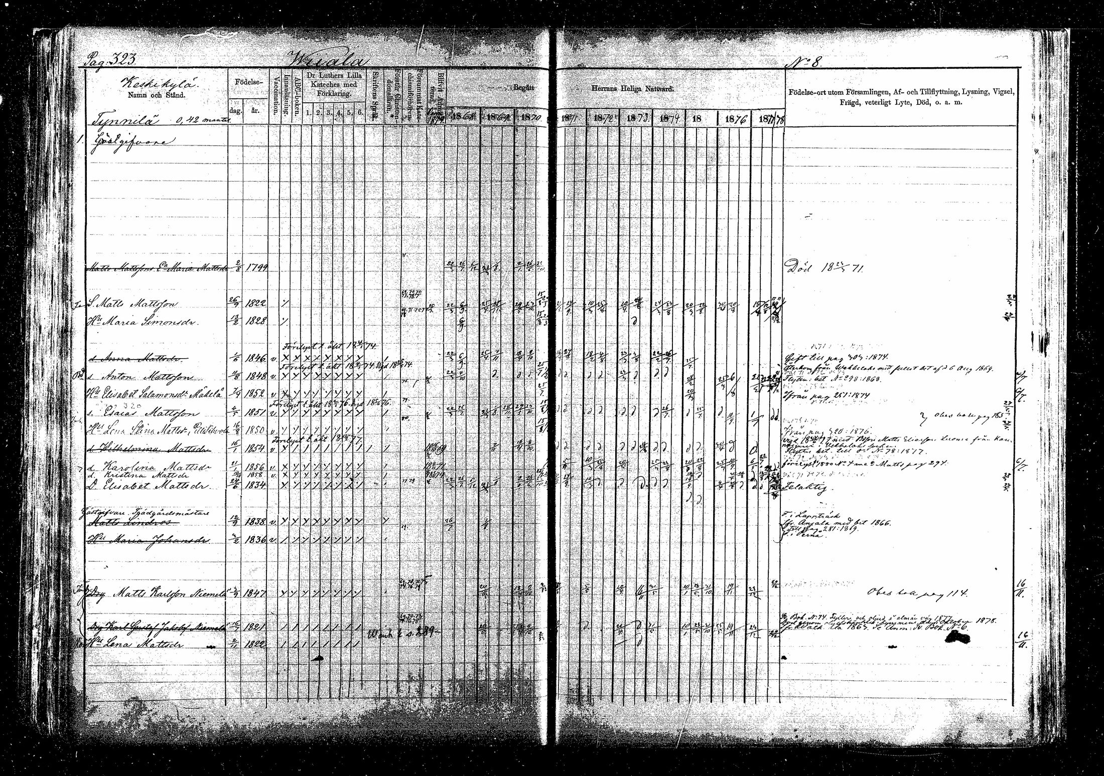 [ ../kirjat/Kirkonkirjat/sippola/rippikirja_1868-1880_mko55-67/kuvat/579.jpg ]
