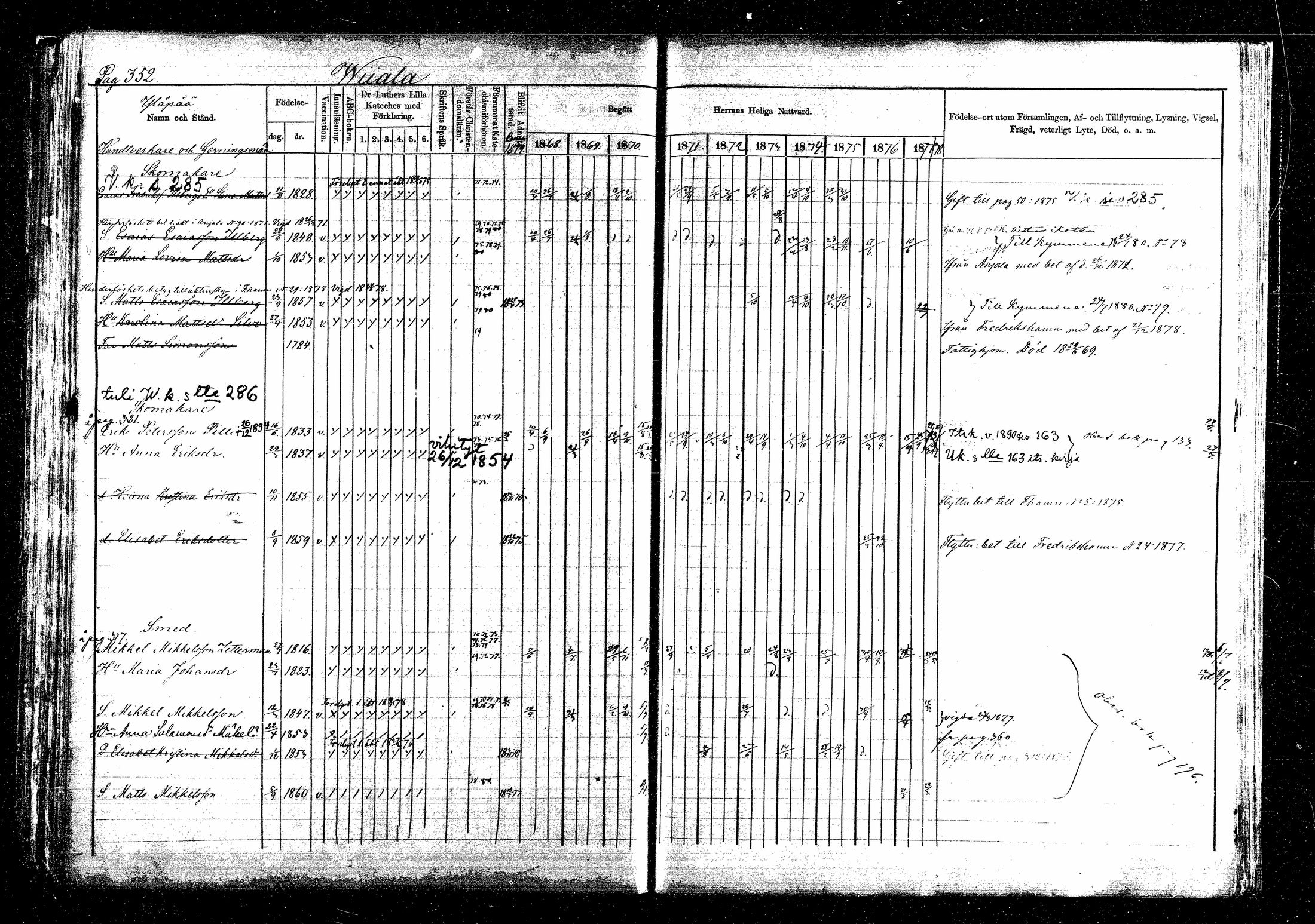 [ ../kirjat/Kirkonkirjat/sippola/rippikirja_1868-1880_mko55-67/kuvat/623.jpg ]