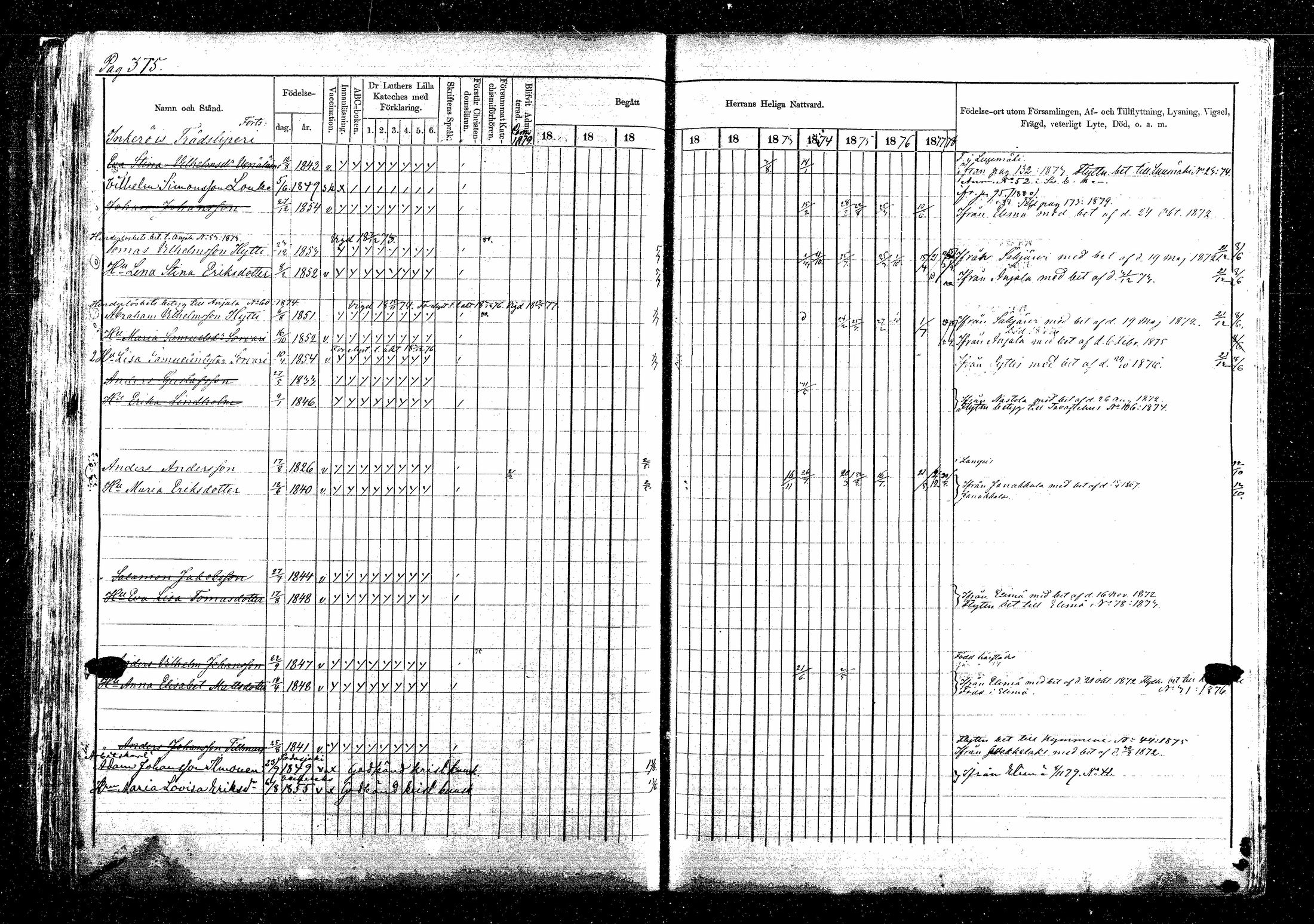 [ ../kirjat/Kirkonkirjat/sippola/rippikirja_1868-1880_mko55-67/kuvat/664.jpg ]