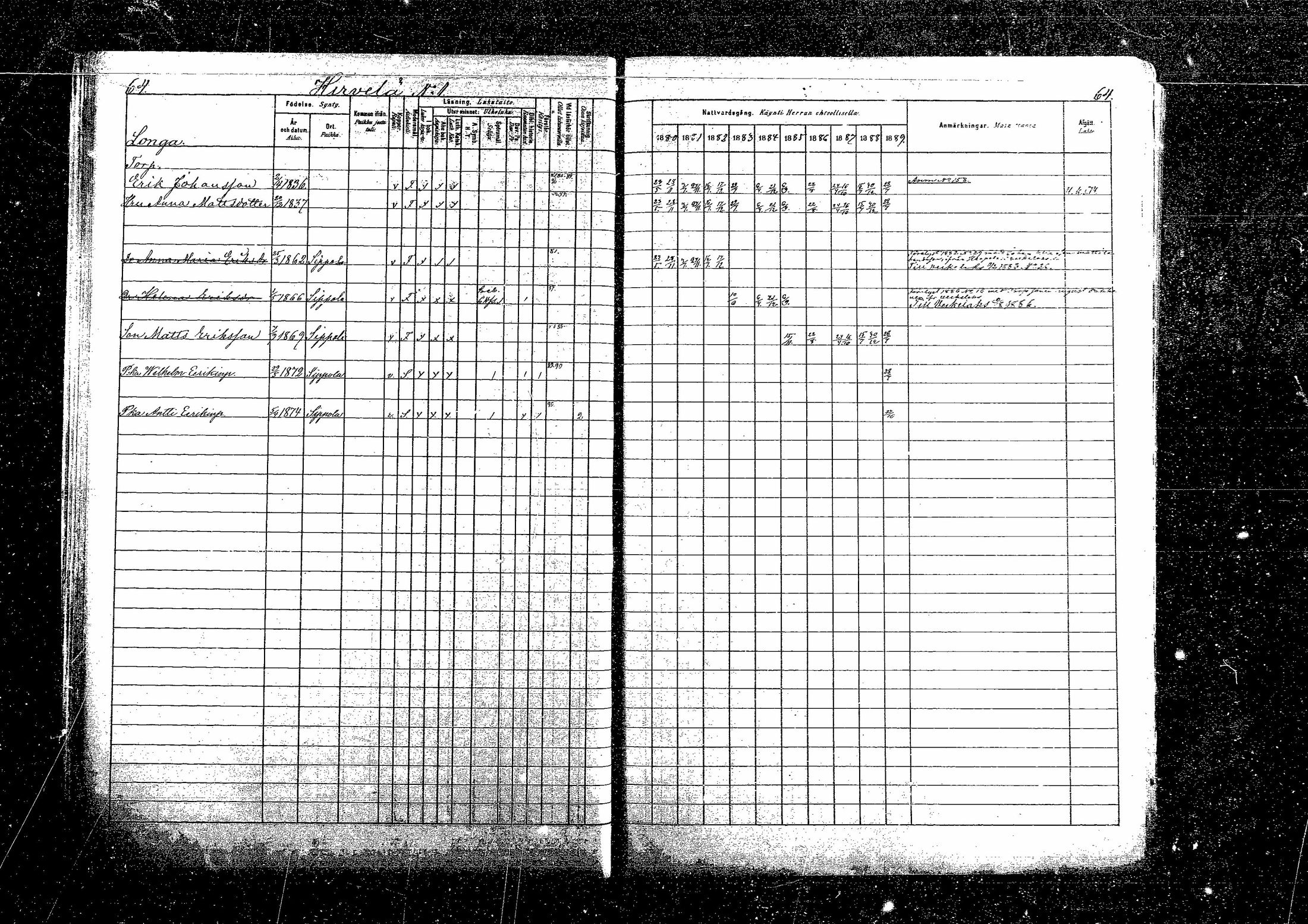 [ ../kirjat/Kirkonkirjat/sippola/rippikirja_1880-1889_mko68-82/kuvat/110.jpg ]