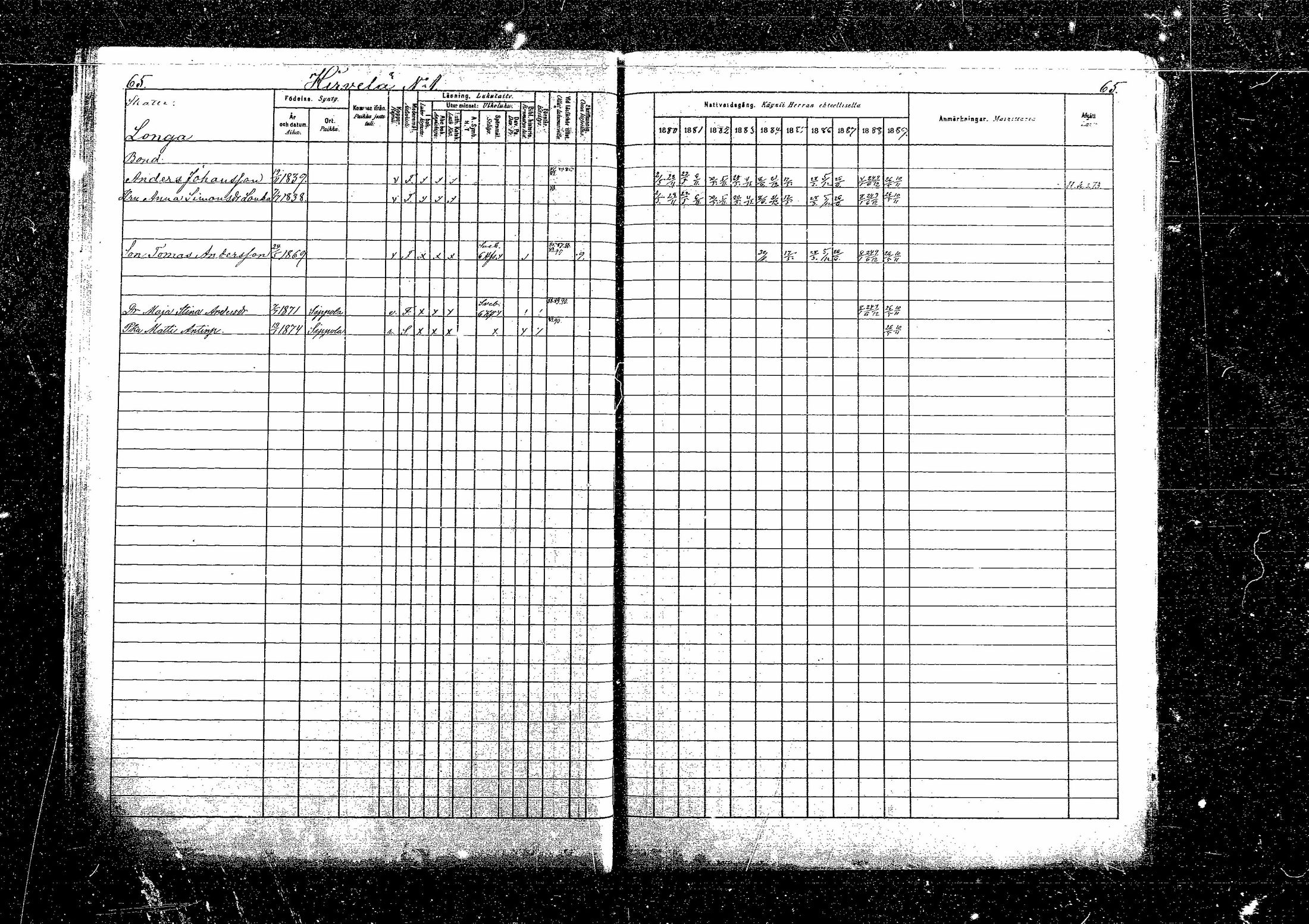 [ ../kirjat/Kirkonkirjat/sippola/rippikirja_1880-1889_mko68-82/kuvat/111.jpg ]