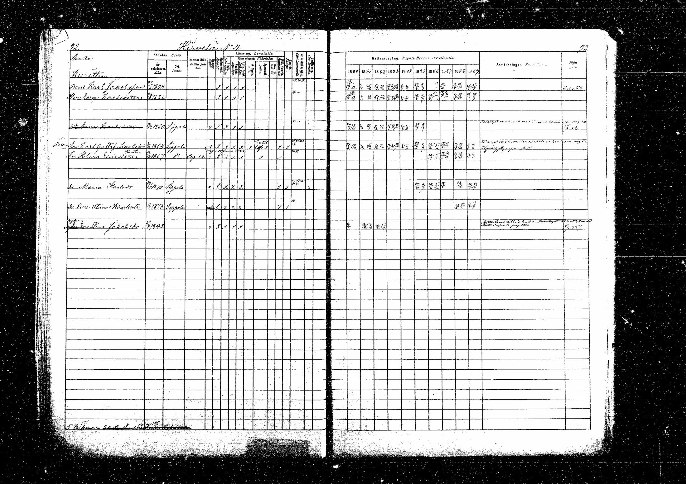 [ ../kirjat/Kirkonkirjat/sippola/rippikirja_1880-1889_mko68-82/kuvat/158.jpg ]
