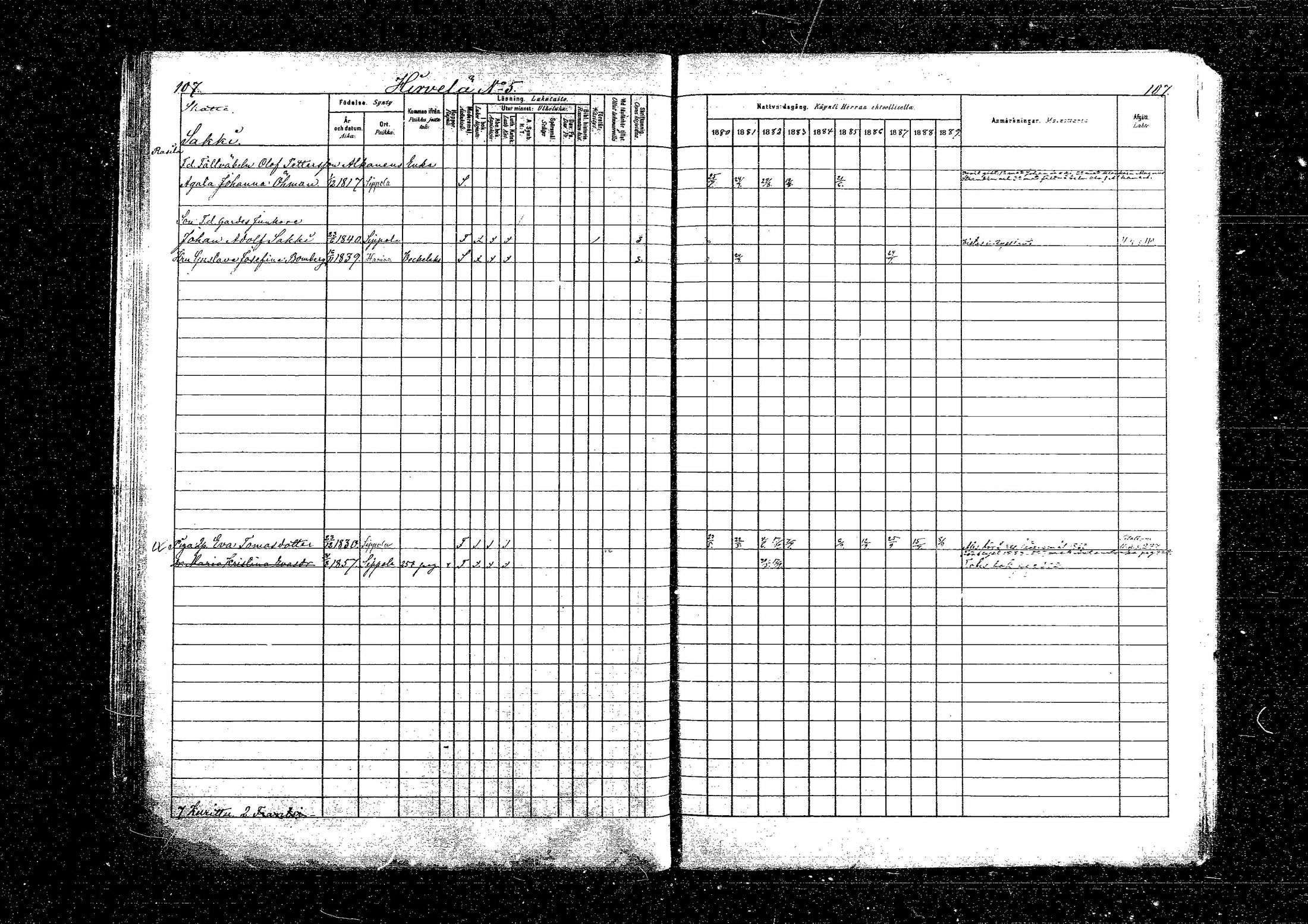 [ ../kirjat/Kirkonkirjat/sippola/rippikirja_1880-1889_mko68-82/kuvat/184.jpg ]