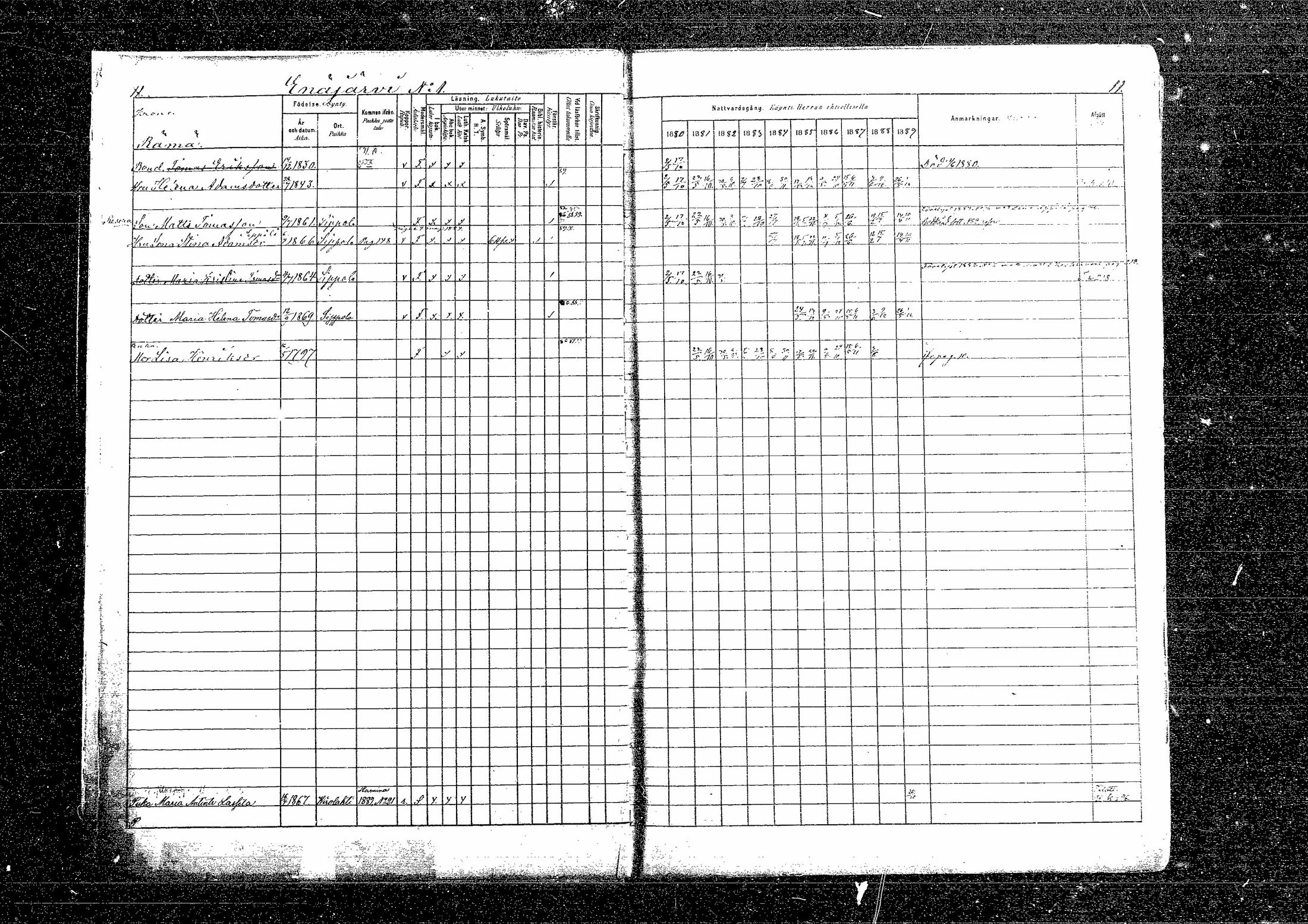 [ ../kirjat/Kirkonkirjat/sippola/rippikirja_1880-1889_mko68-82/kuvat/20.jpg ]