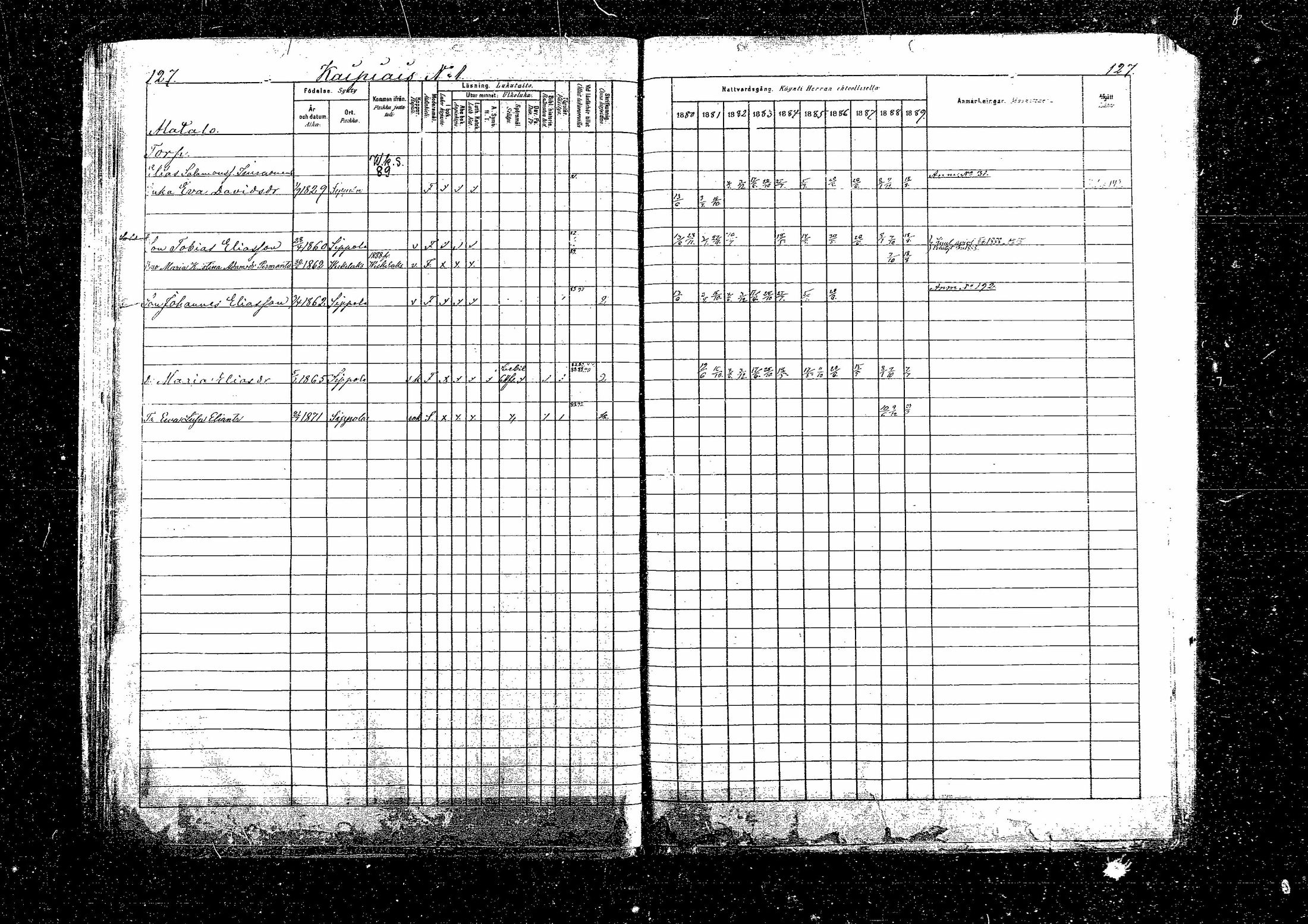[ ../kirjat/Kirkonkirjat/sippola/rippikirja_1880-1889_mko68-82/kuvat/223.jpg ]