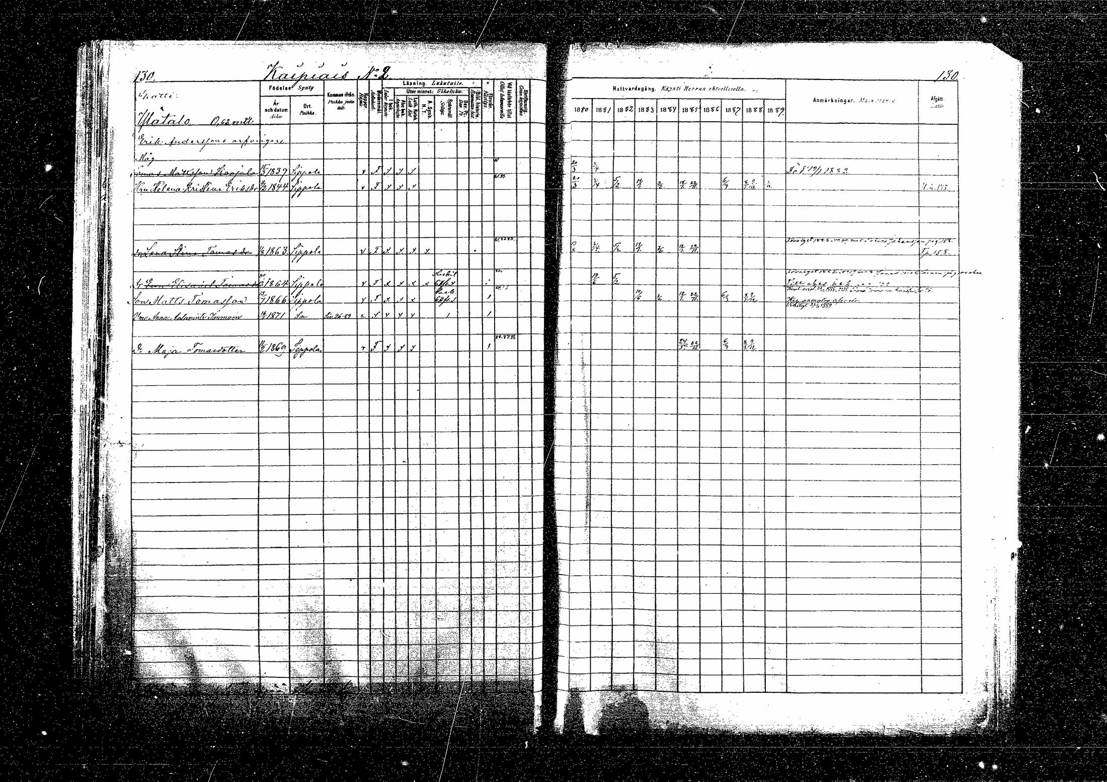 [ ../kirjat/Kirkonkirjat/sippola/rippikirja_1880-1889_mko68-82/kuvat/228.jpg ]