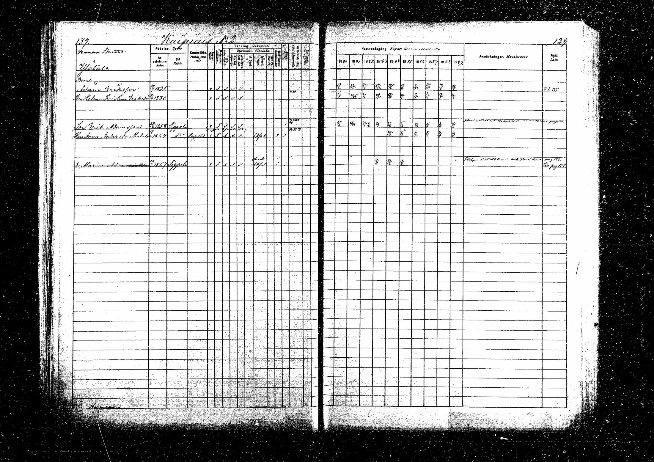 [ ../kirjat/Kirkonkirjat/sippola/rippikirja_1880-1889_mko68-82/kuvat/250.jpg ]