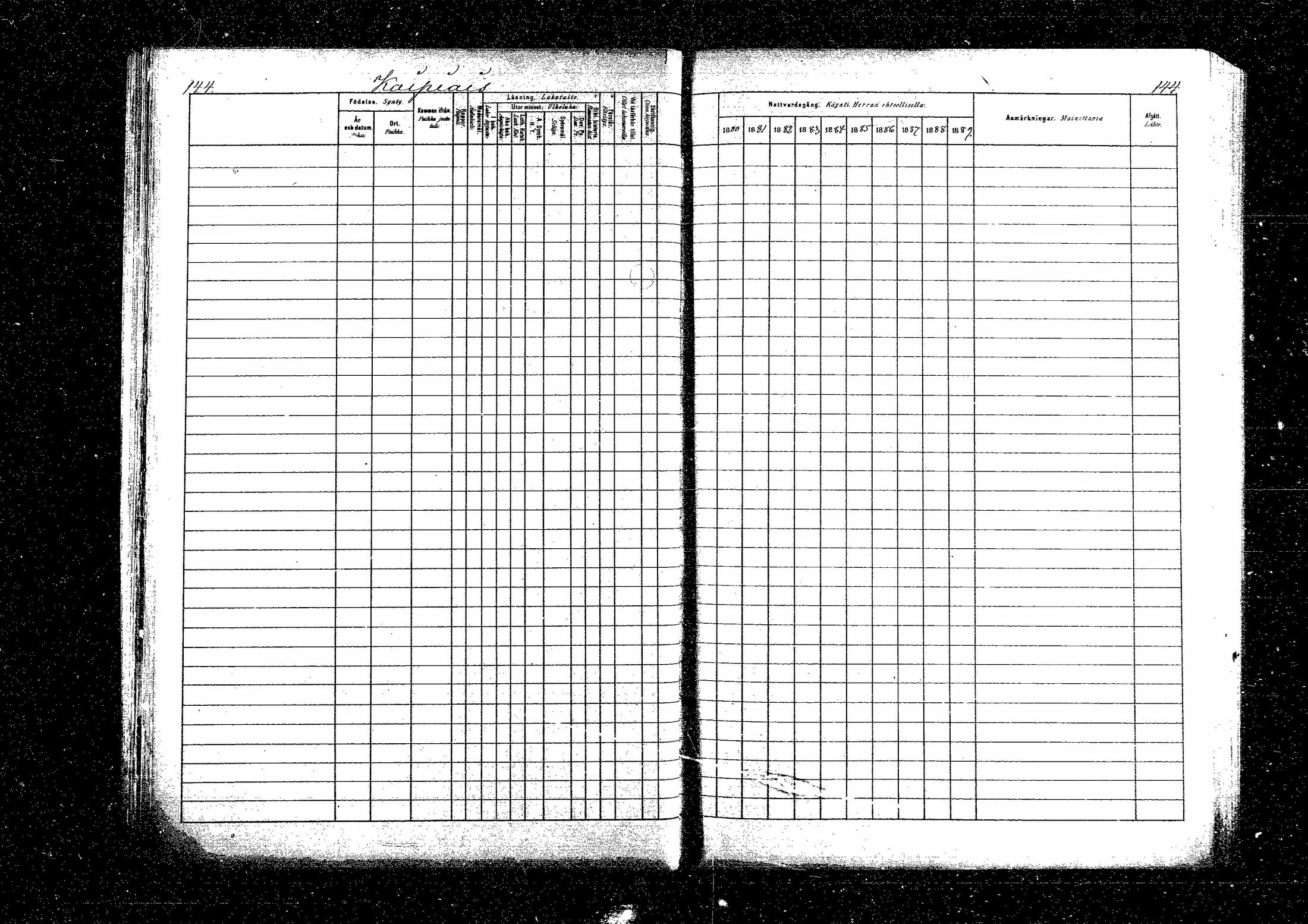 [ ../kirjat/Kirkonkirjat/sippola/rippikirja_1880-1889_mko68-82/kuvat/260.jpg ]