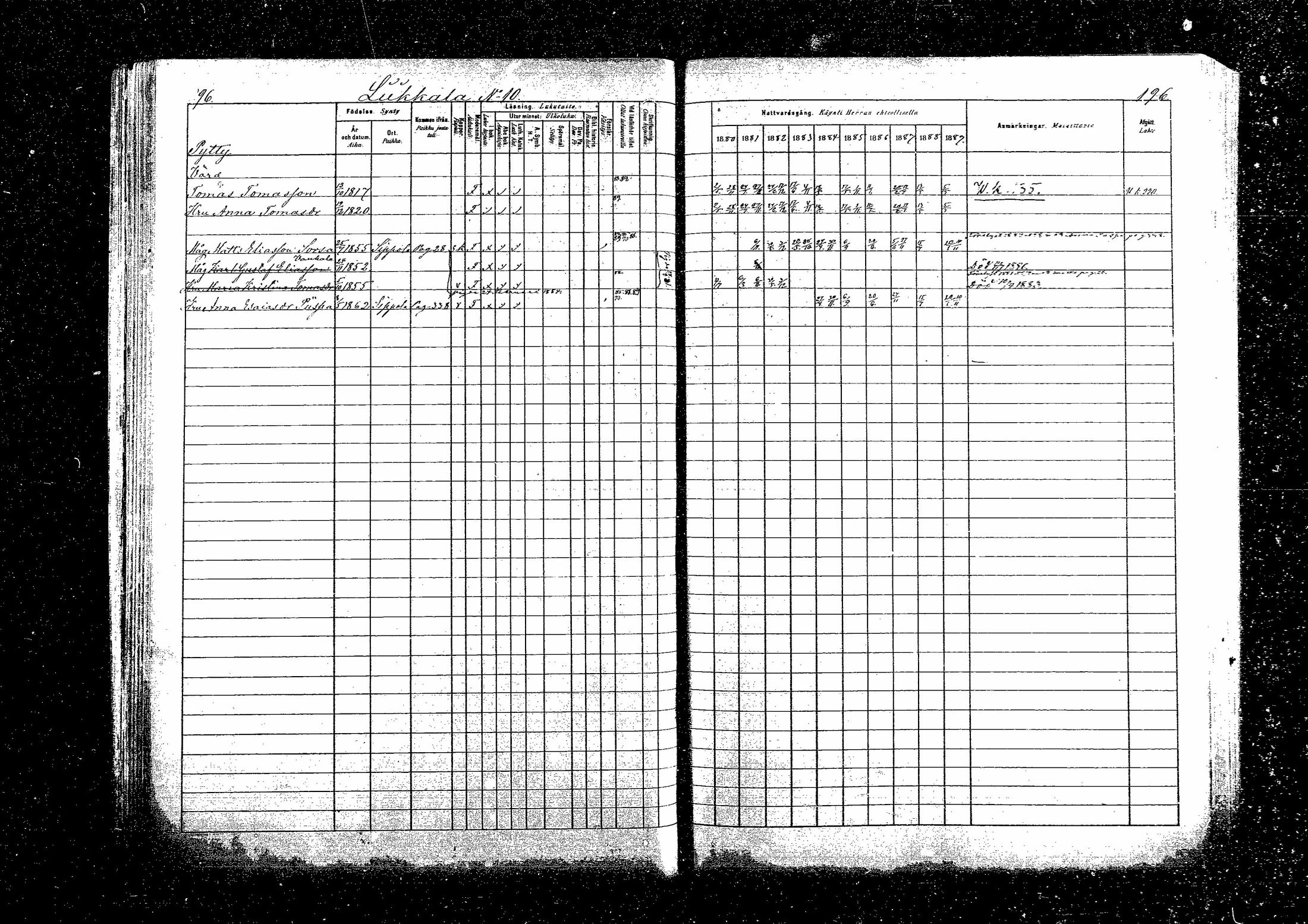 [ ../kirjat/Kirkonkirjat/sippola/rippikirja_1880-1889_mko68-82/kuvat/359.jpg ]