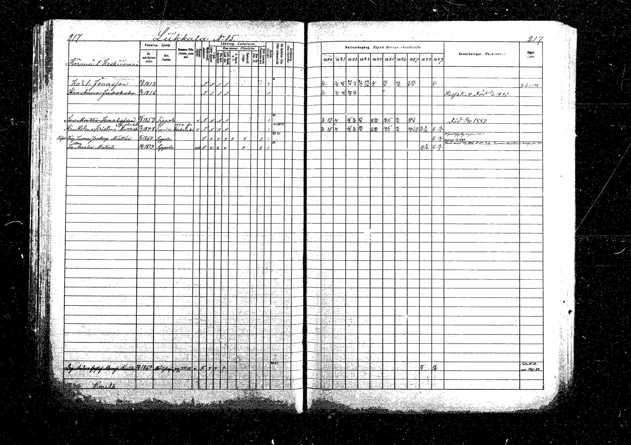 [ ../kirjat/Kirkonkirjat/sippola/rippikirja_1880-1889_mko68-82/kuvat/398.jpg ]