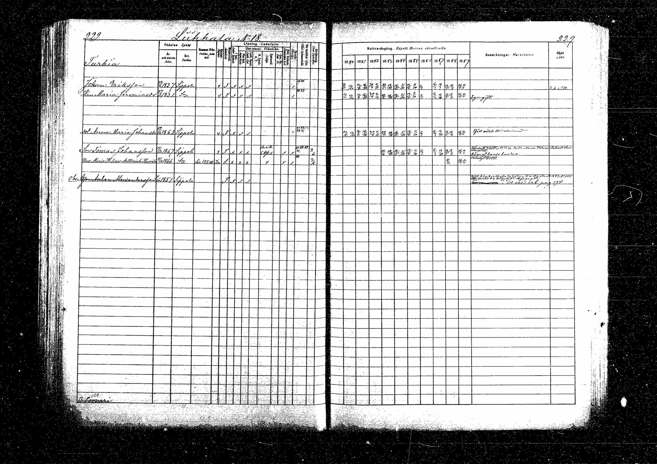 [ ../kirjat/Kirkonkirjat/sippola/rippikirja_1880-1889_mko68-82/kuvat/420.jpg ]