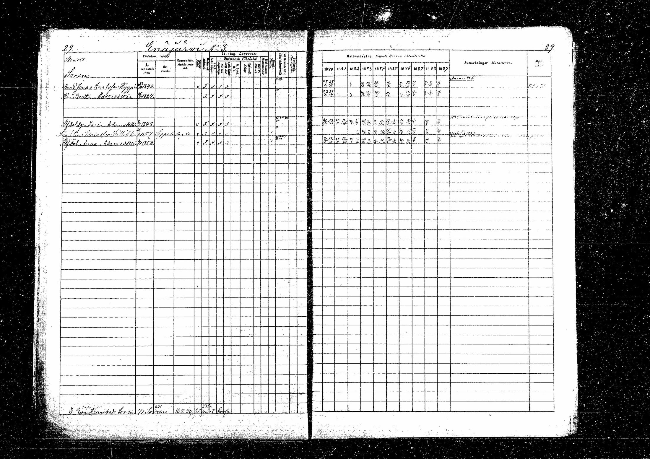 [ ../kirjat/Kirkonkirjat/sippola/rippikirja_1880-1889_mko68-82/kuvat/44.jpg ]