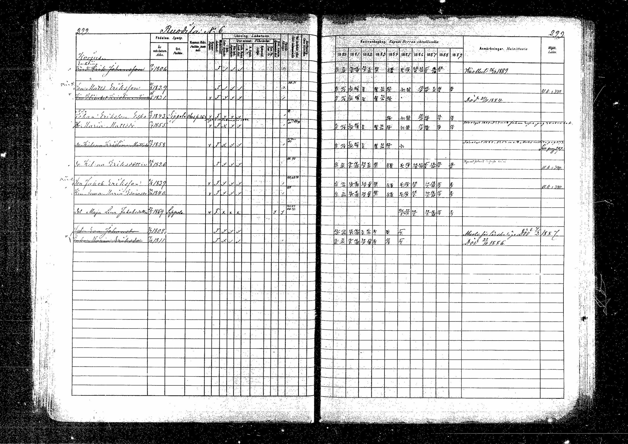 [ ../kirjat/Kirkonkirjat/sippola/rippikirja_1880-1889_mko68-82/kuvat/552.jpg ]