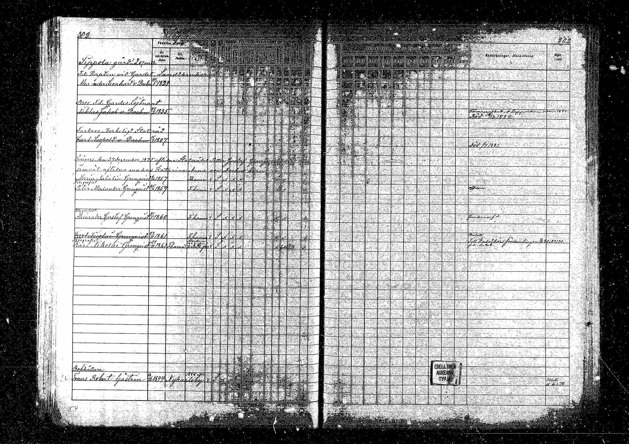 [ ../kirjat/Kirkonkirjat/sippola/rippikirja_1880-1889_mko68-82/kuvat/556.jpg ]