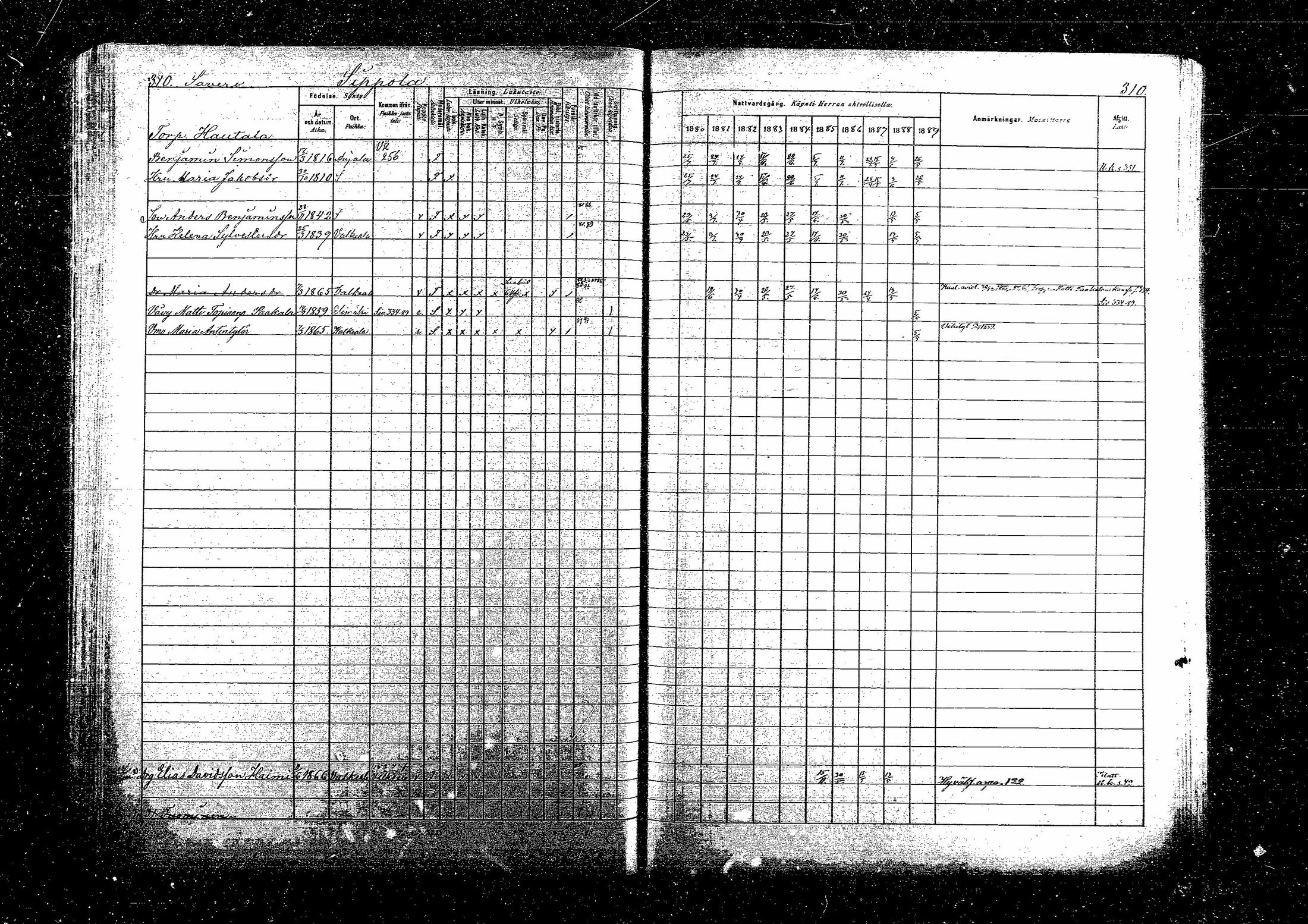 [ ../kirjat/Kirkonkirjat/sippola/rippikirja_1880-1889_mko68-82/kuvat/575.jpg ]