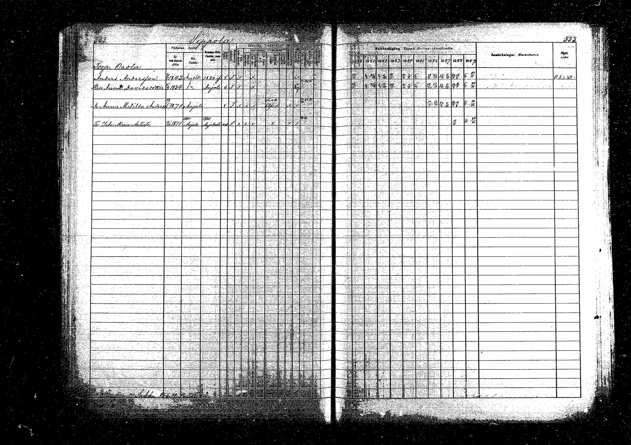 [ ../kirjat/Kirkonkirjat/sippola/rippikirja_1880-1889_mko68-82/kuvat/616.jpg ]