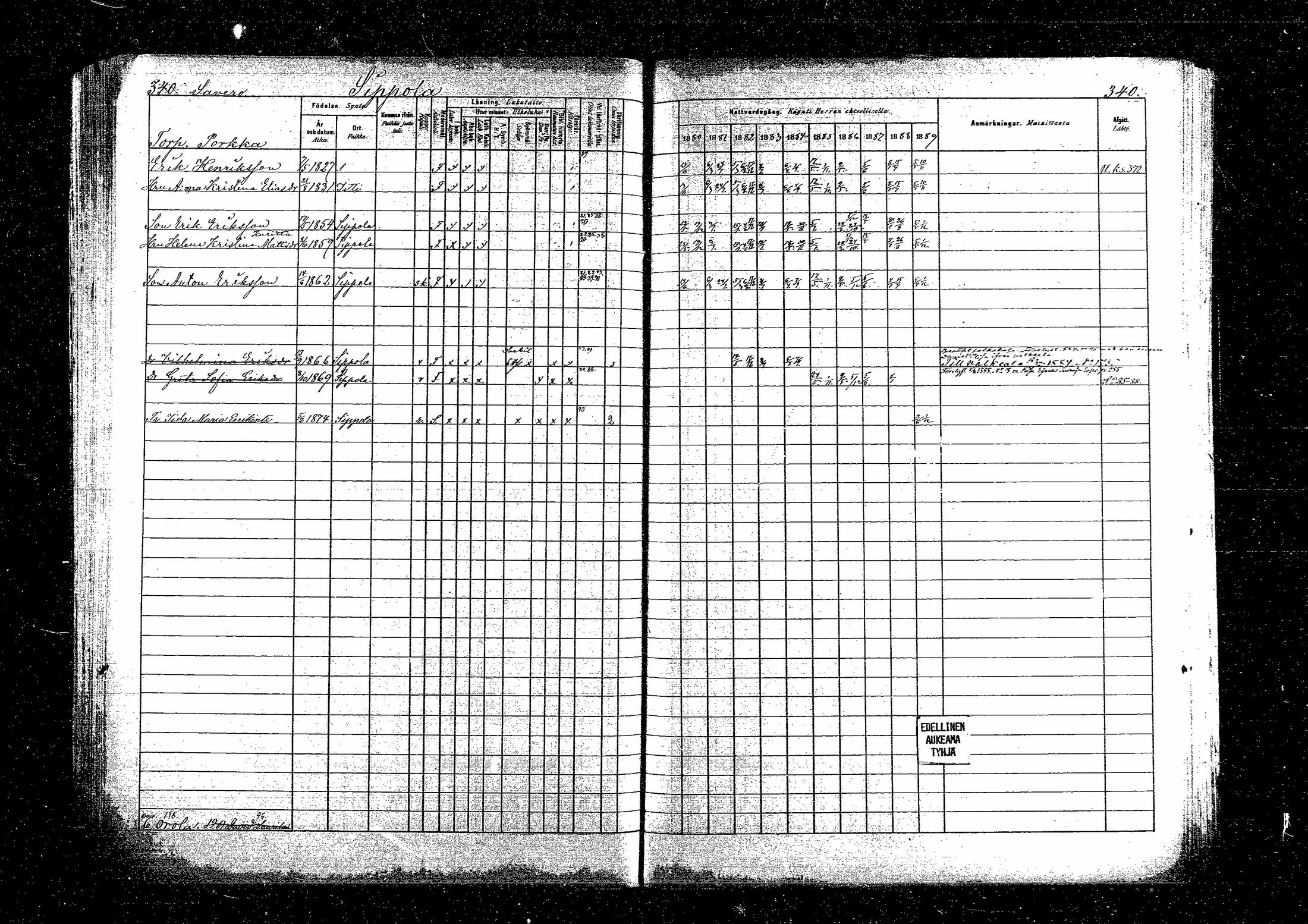 [ ../kirjat/Kirkonkirjat/sippola/rippikirja_1880-1889_mko68-82/kuvat/626.jpg ]