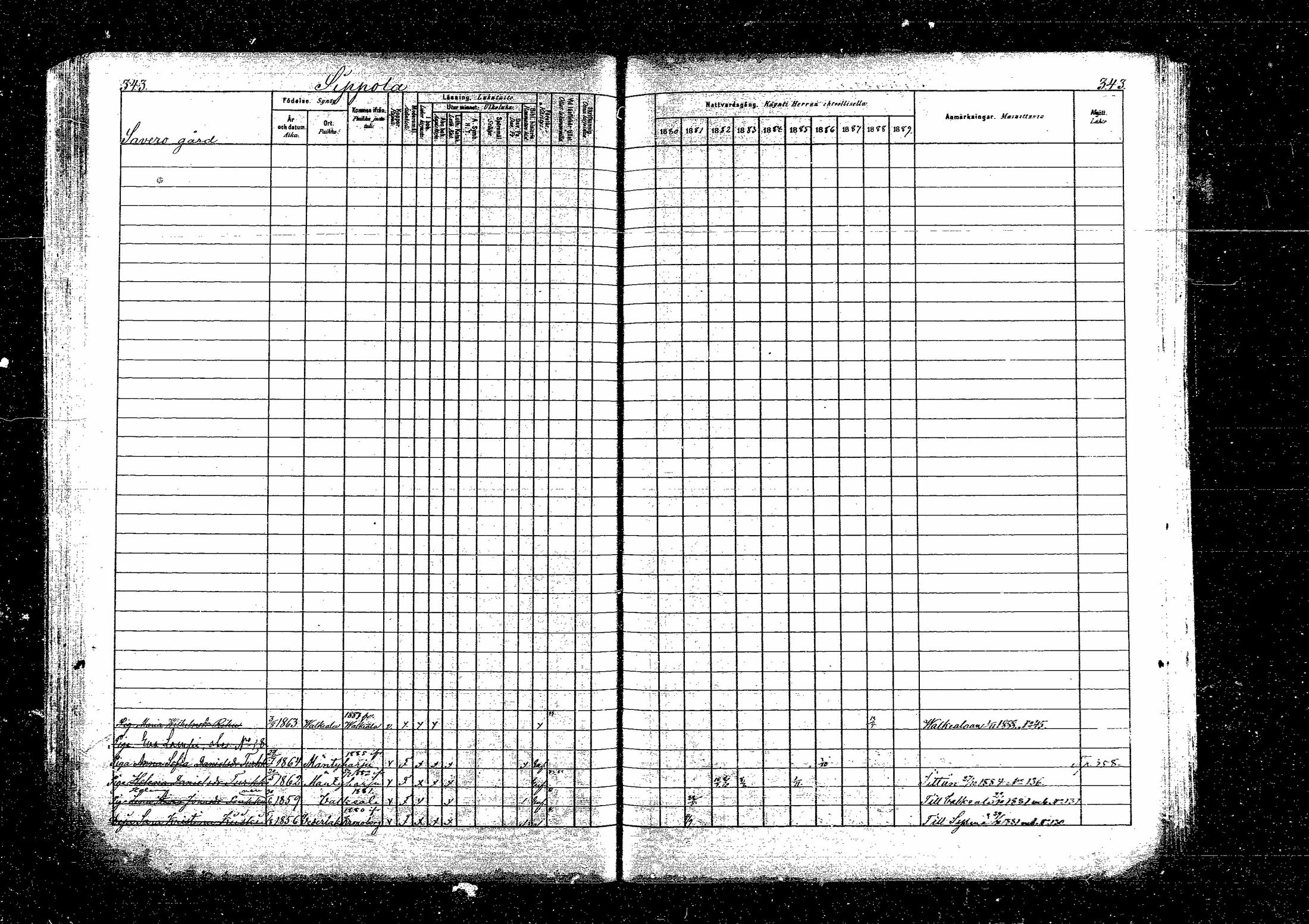 [ ../kirjat/Kirkonkirjat/sippola/rippikirja_1880-1889_mko68-82/kuvat/633.jpg ]