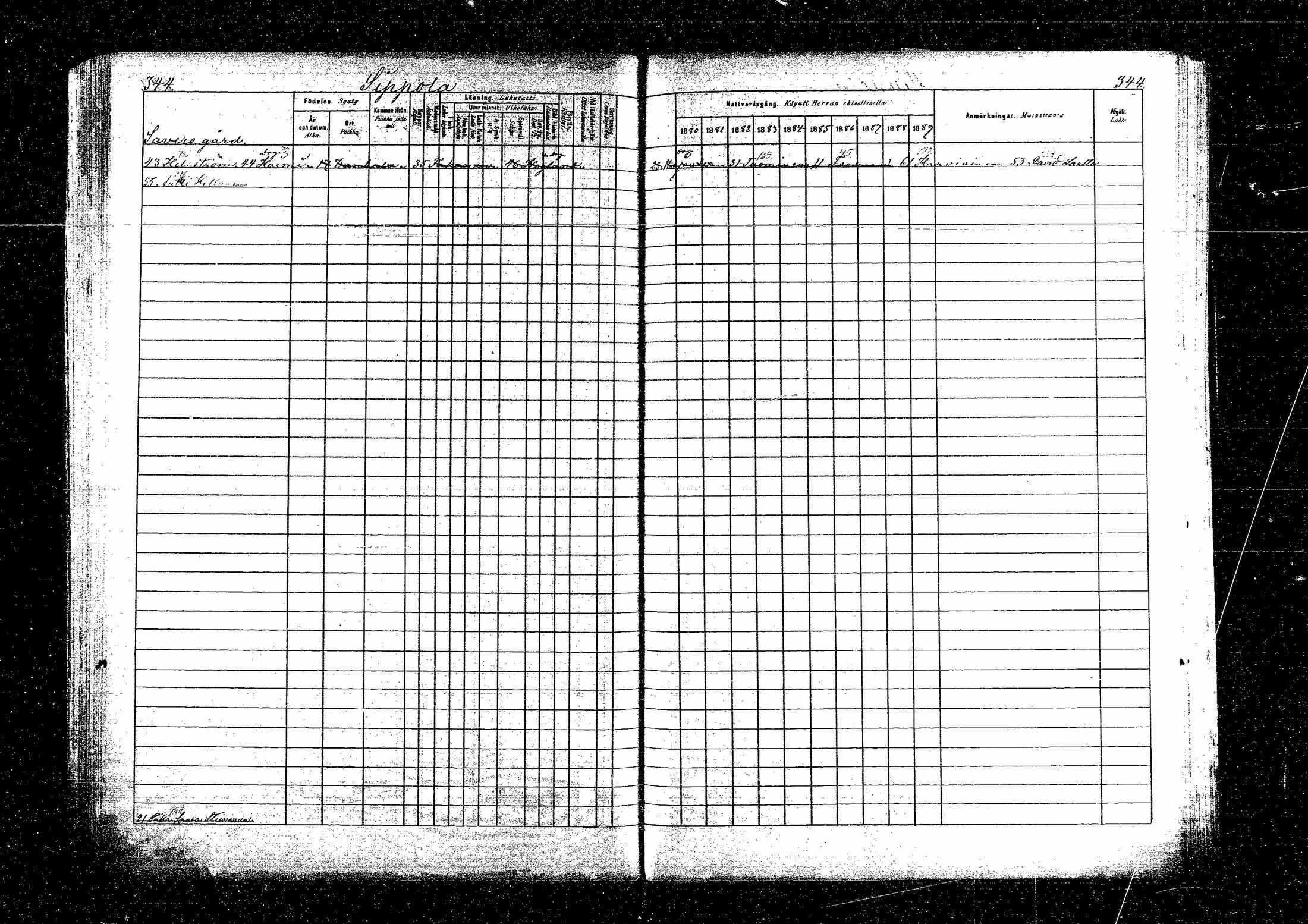 [ ../kirjat/Kirkonkirjat/sippola/rippikirja_1880-1889_mko68-82/kuvat/635.jpg ]