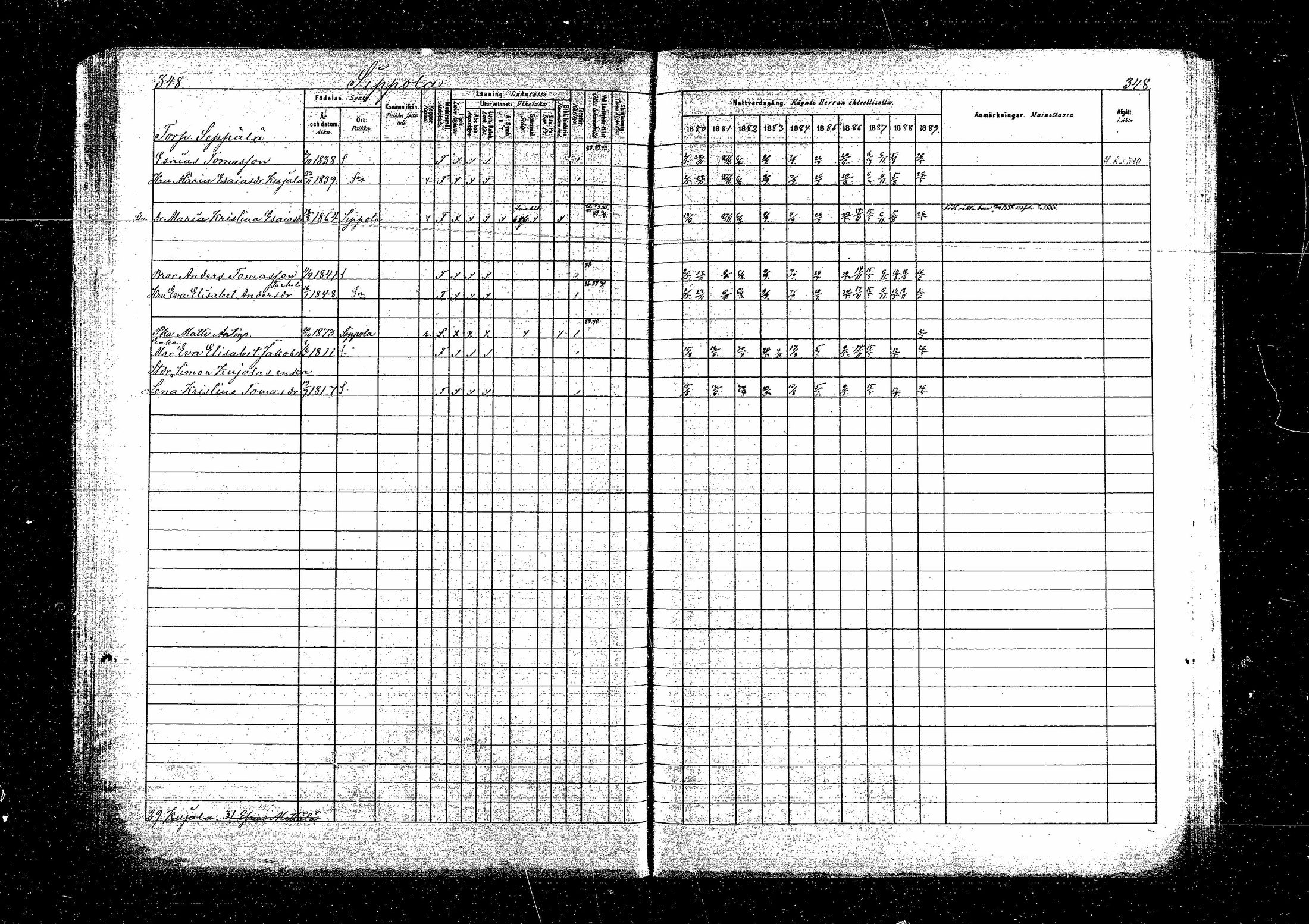 [ ../kirjat/Kirkonkirjat/sippola/rippikirja_1880-1889_mko68-82/kuvat/640.jpg ]