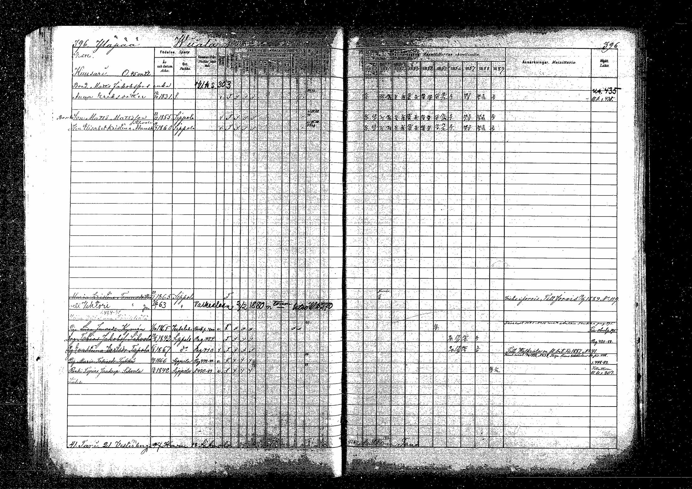 [ ../kirjat/Kirkonkirjat/sippola/rippikirja_1880-1889_mko68-82/kuvat/726.jpg ]